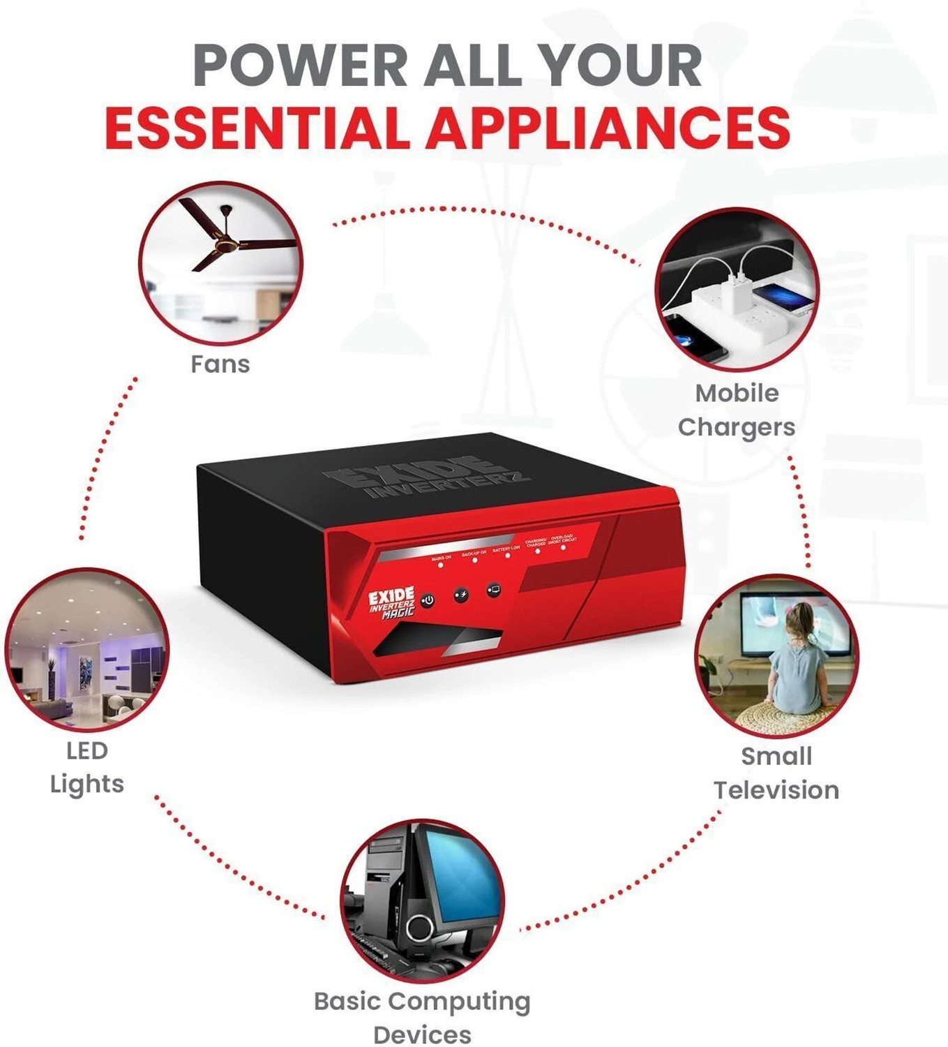 Image of EXIDE Magic 1125 Inverter With IMTT2000 200Ah Battery Magic 1125 VA Inverter with IMTT 2000 Battery with 60 Months Warranty Square Wave Inverter