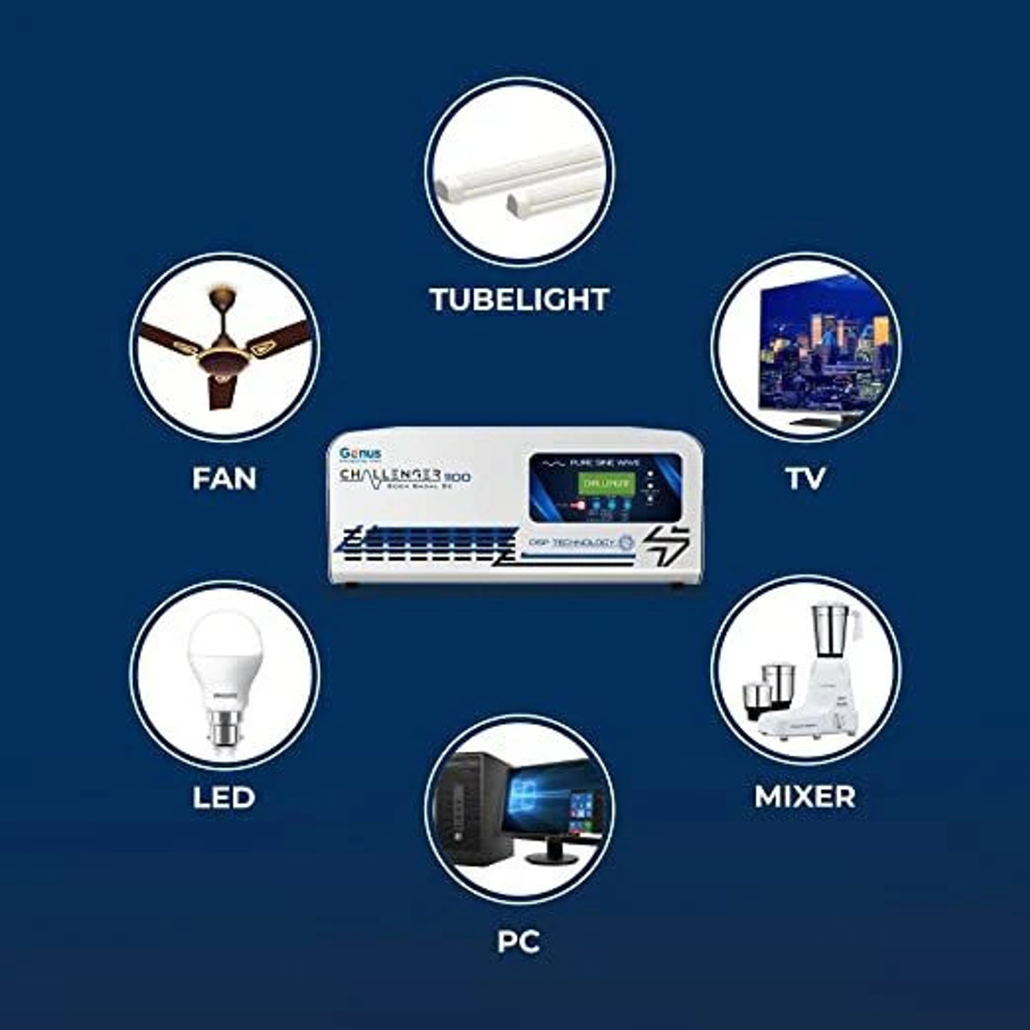 Image of Genus 12V 40A 825 VA Challenger 1100 with 24 Months Warranty Pure Sine Wave Inverter