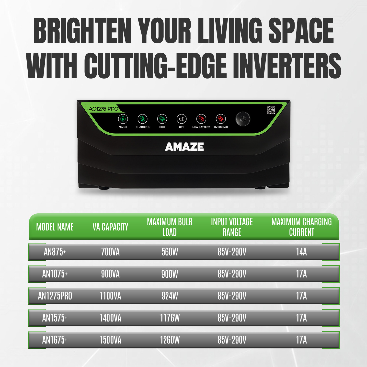 Image of AMAZE AQ1275+ Inverter With 5060TT 200Ah Battery and Trolley Battery Combo- AQ 1275 PRO Inverter with 5060TT 200Ah battery with 3 Year Warranty Square Wave Inverter