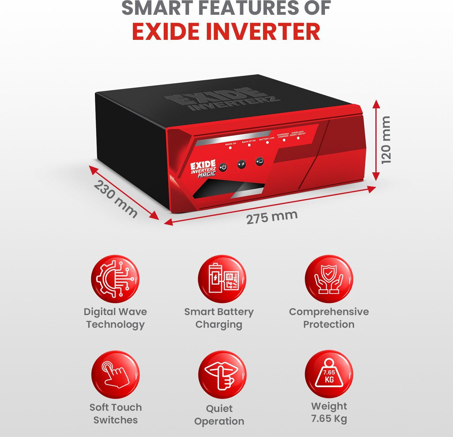 Image of EXIDE MAGIC MAGIC12V875 with 42 Months Warranty Square Wave Inverter