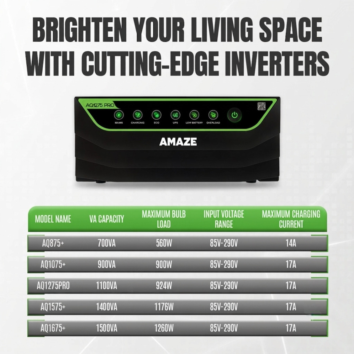 Image of AMAZE AQ1275 Pro Inverter Best Inverter For Home And Office with 3 Year Warranty Square Wave Inverter