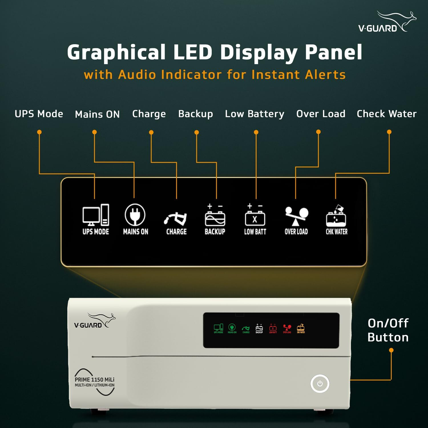 Image of V-Guard Prime 1150 MiLi 1000VA /800W Prime 1150 MiLi with 3 Year Warranty Pure Sine Wave Inverter