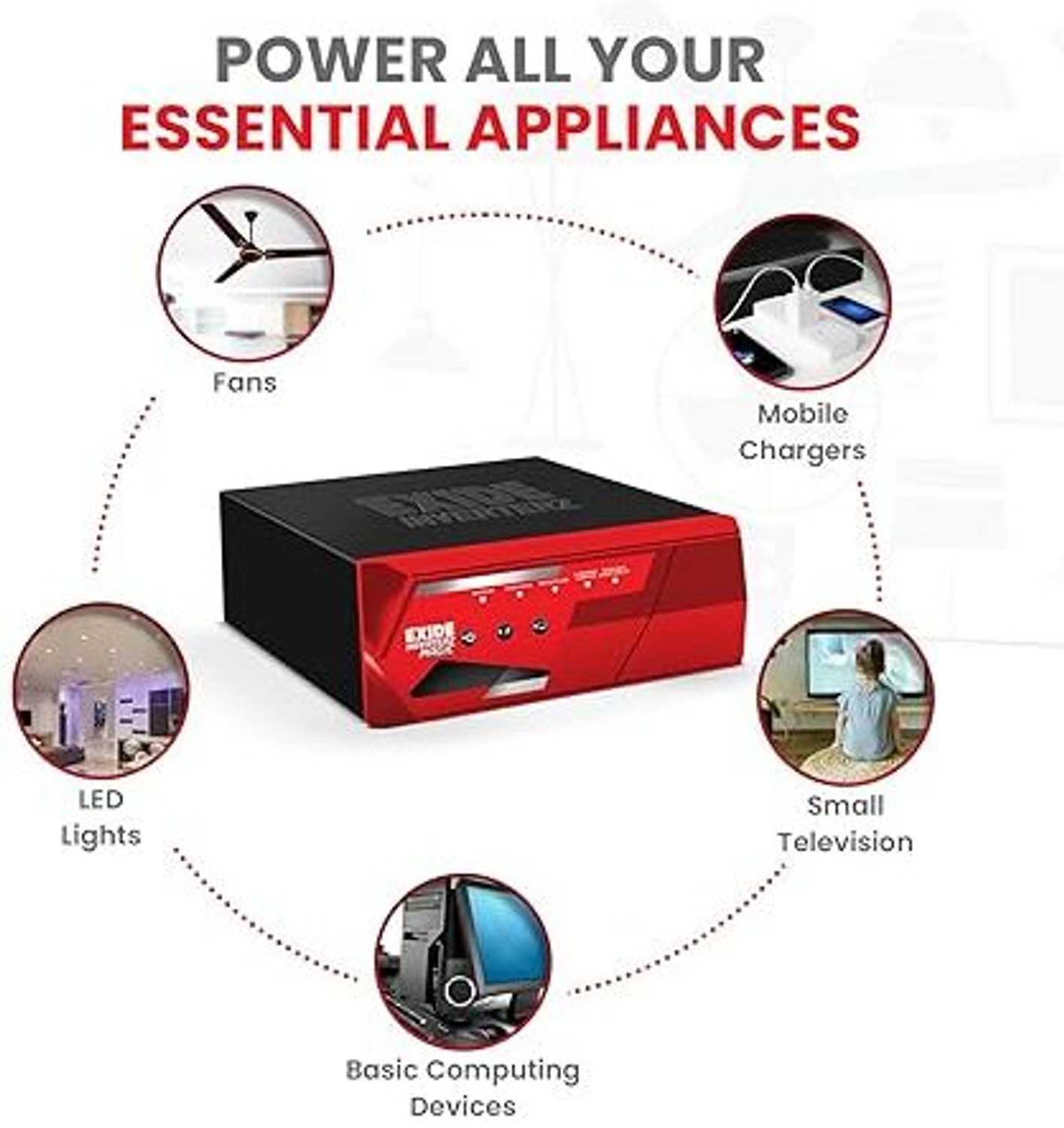 Image of EXIDE Magic1150 /12V Plex Technology Smart Charging LED Display For Homes & Offices Inverter with 42 Months Warranty Square Wave Inverter