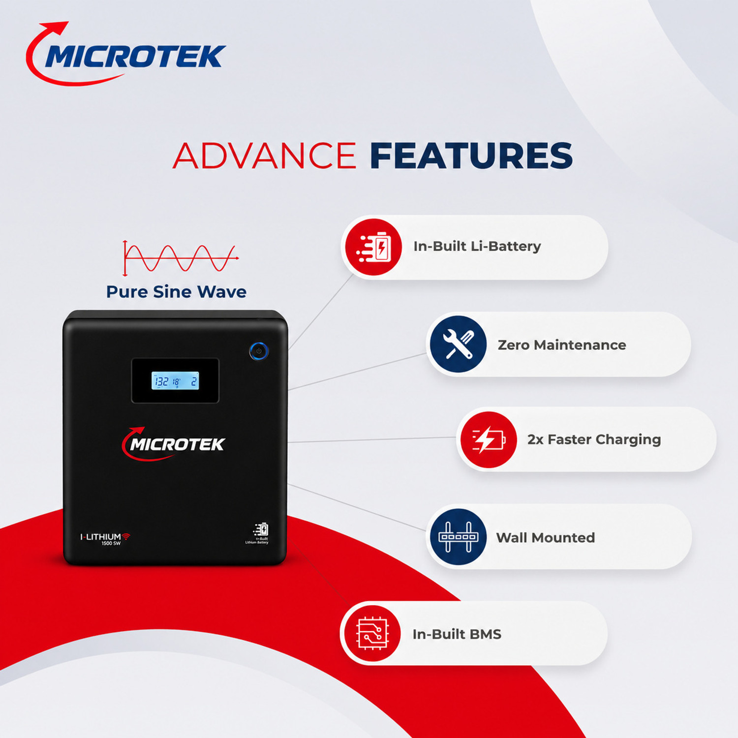 Image of Microtek I-Lithium WiFi 1500 SW Inverter with Built-in Lithium Battery Dark Edition with 5 Year Warranty Lithium Ion