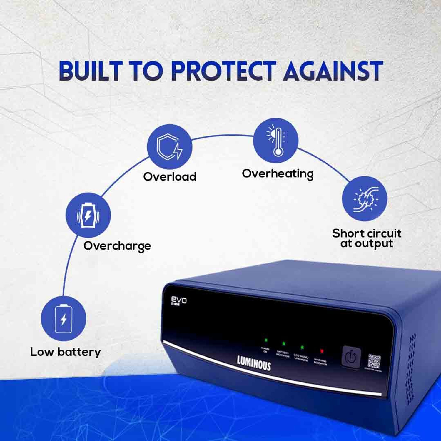 Image of LUMINOUS Luminous Evo S 1650 /24V Inverter with 36 Months Warranty Pure Sine Wave Inverter