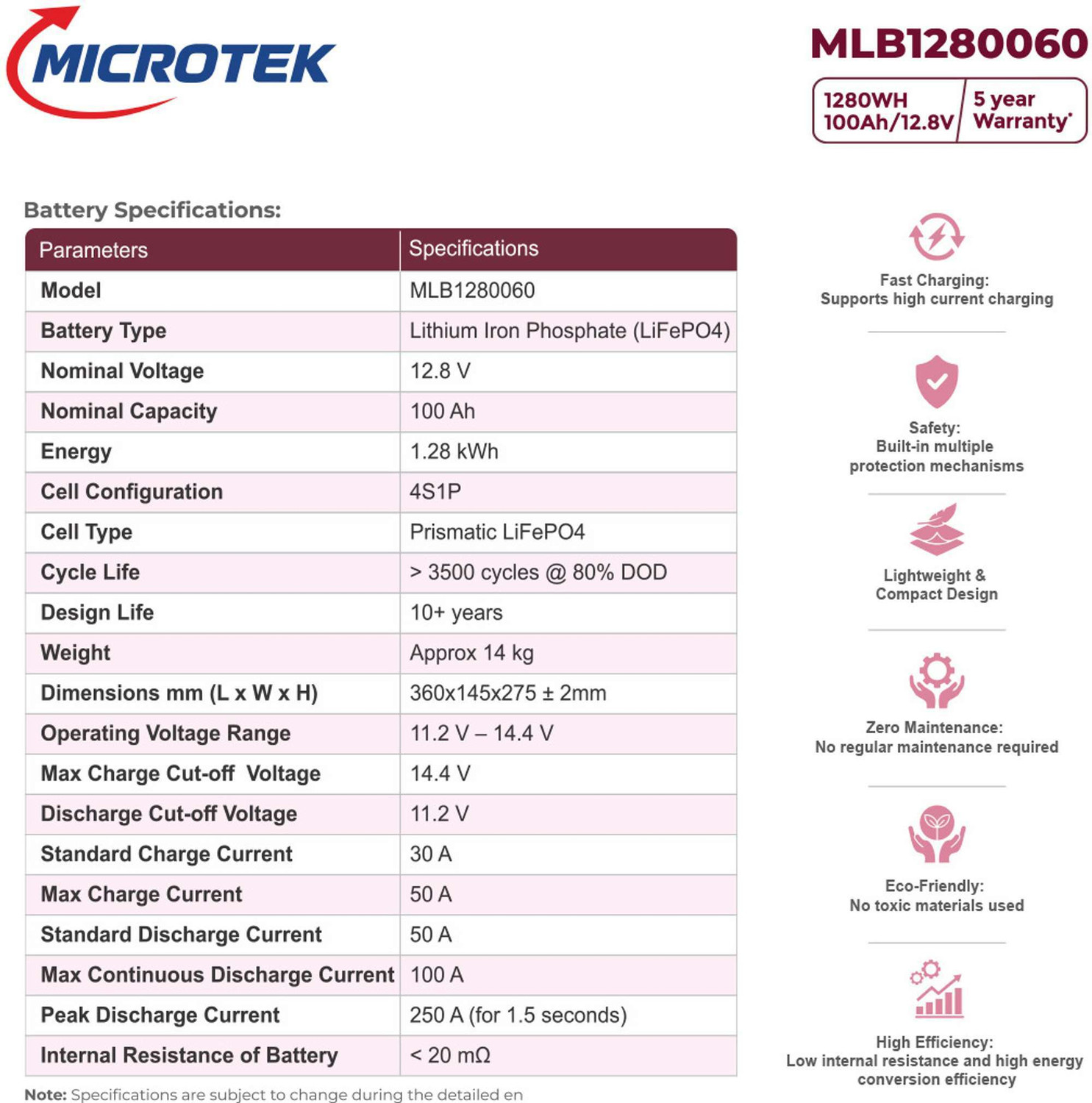 Image of Microtek MLB1280060 (12.8V /100Ah, 1280Wh) | Backup > 150 AH Lead Acid Battery | 5-Year Full Warranty with 60 Months Warranty Solar Compatible Lithium Ion (500 VA)