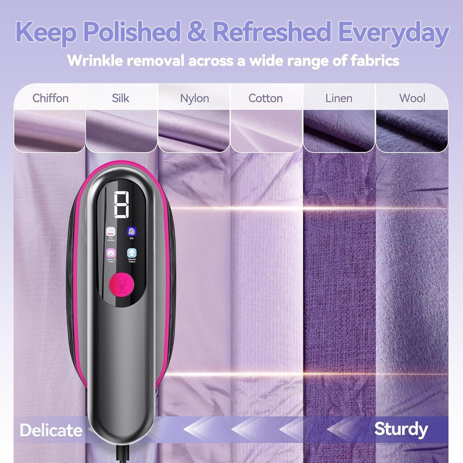 Image of DOCOSS 2-in 1 Handheld Garment Steamer For Clothes,Mini Steam Iron For Travel 1600 W Garment Steamer