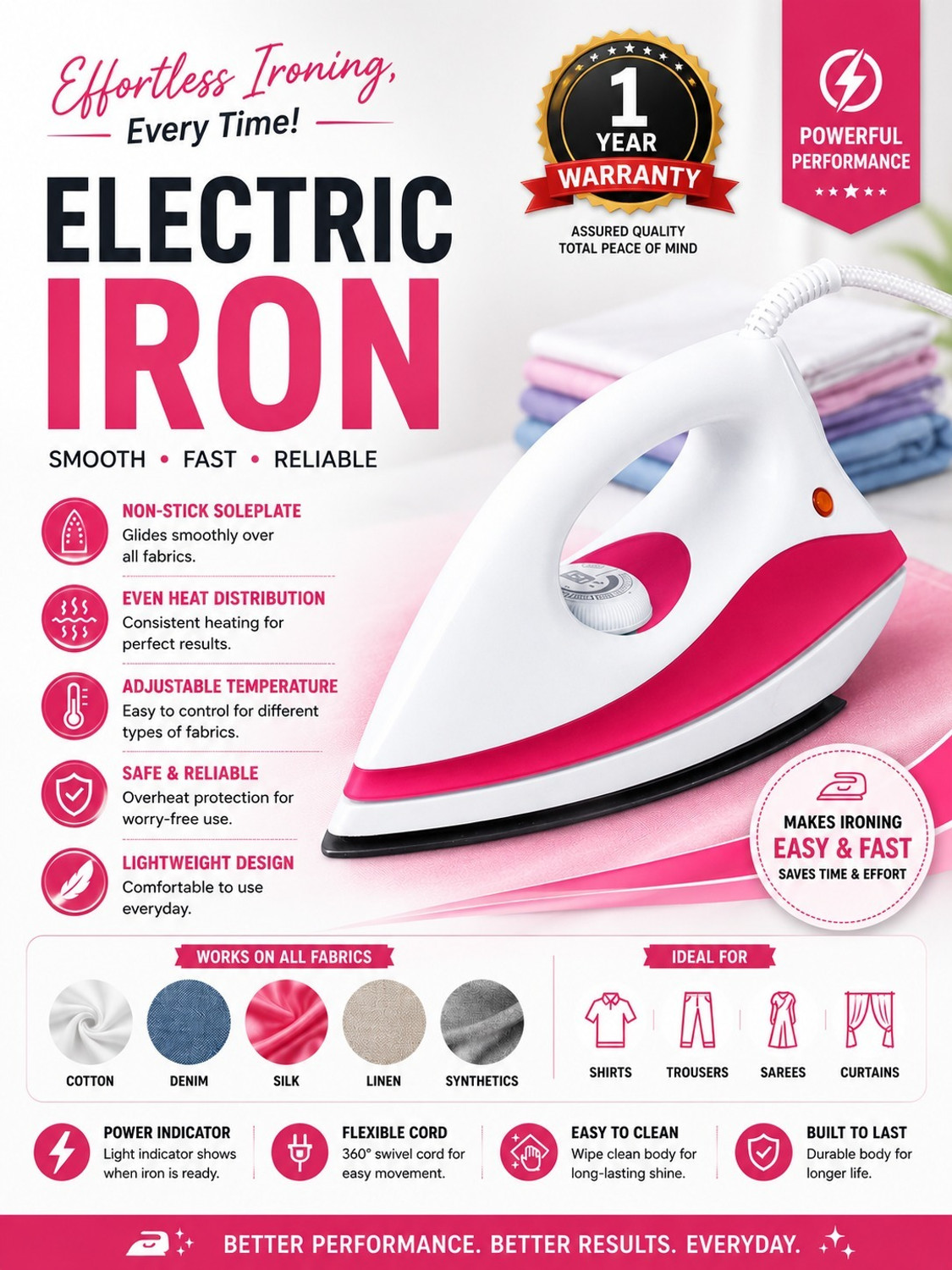 Image of RedShell Quick Heating Power Saving 1000 W Dry Iron
