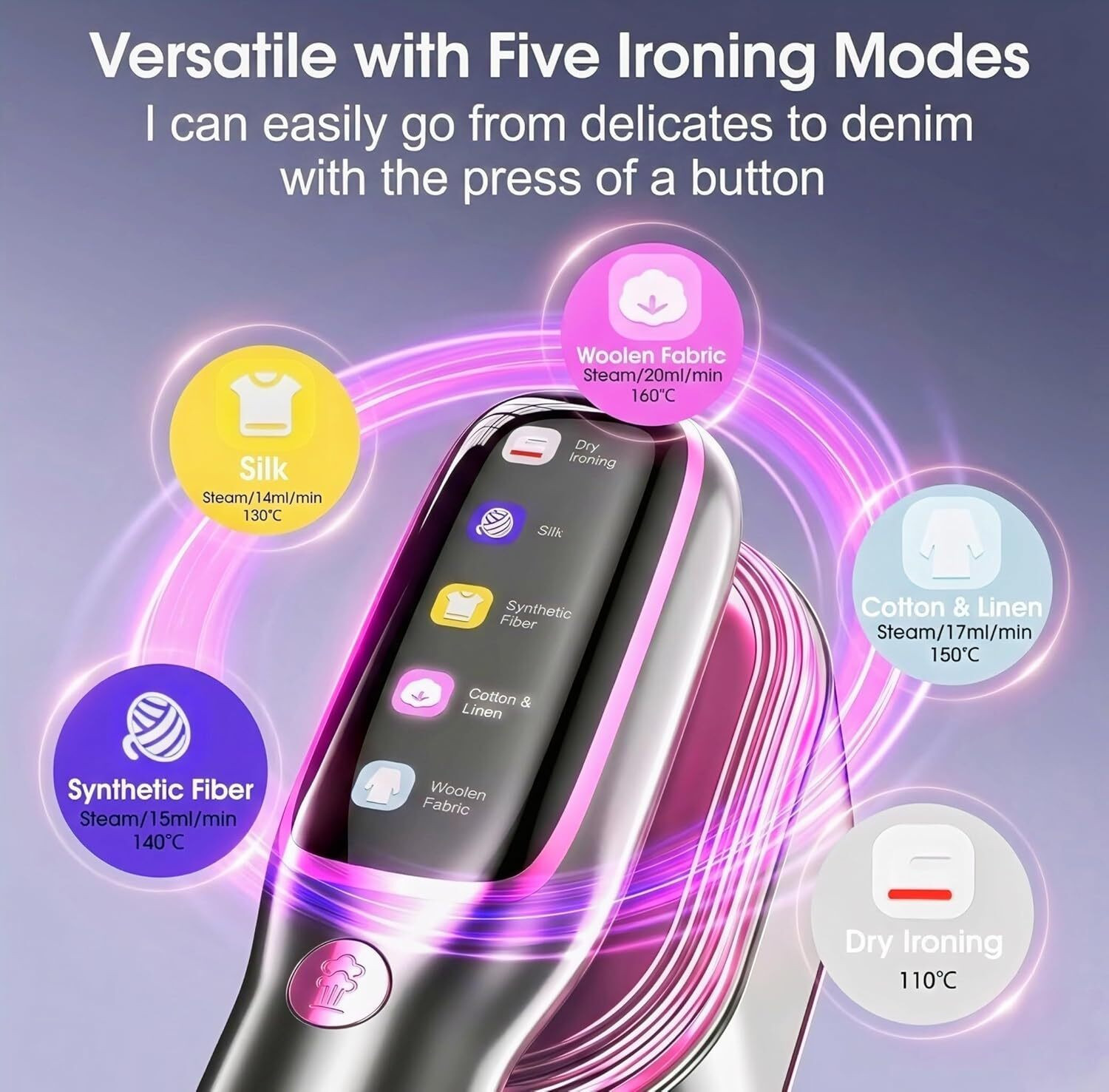 Image of mefine Steam Iron Press Box 2in1 Garment Steamer MF-HTS 1200 W Garment Steamer