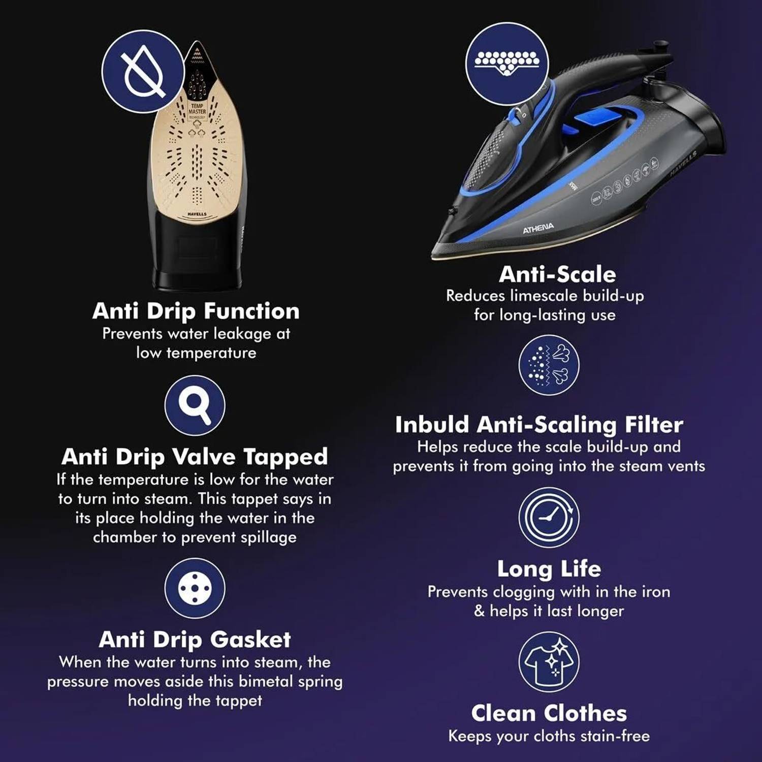 HAVELLS Athena 3000W Steam Iron - Image 5