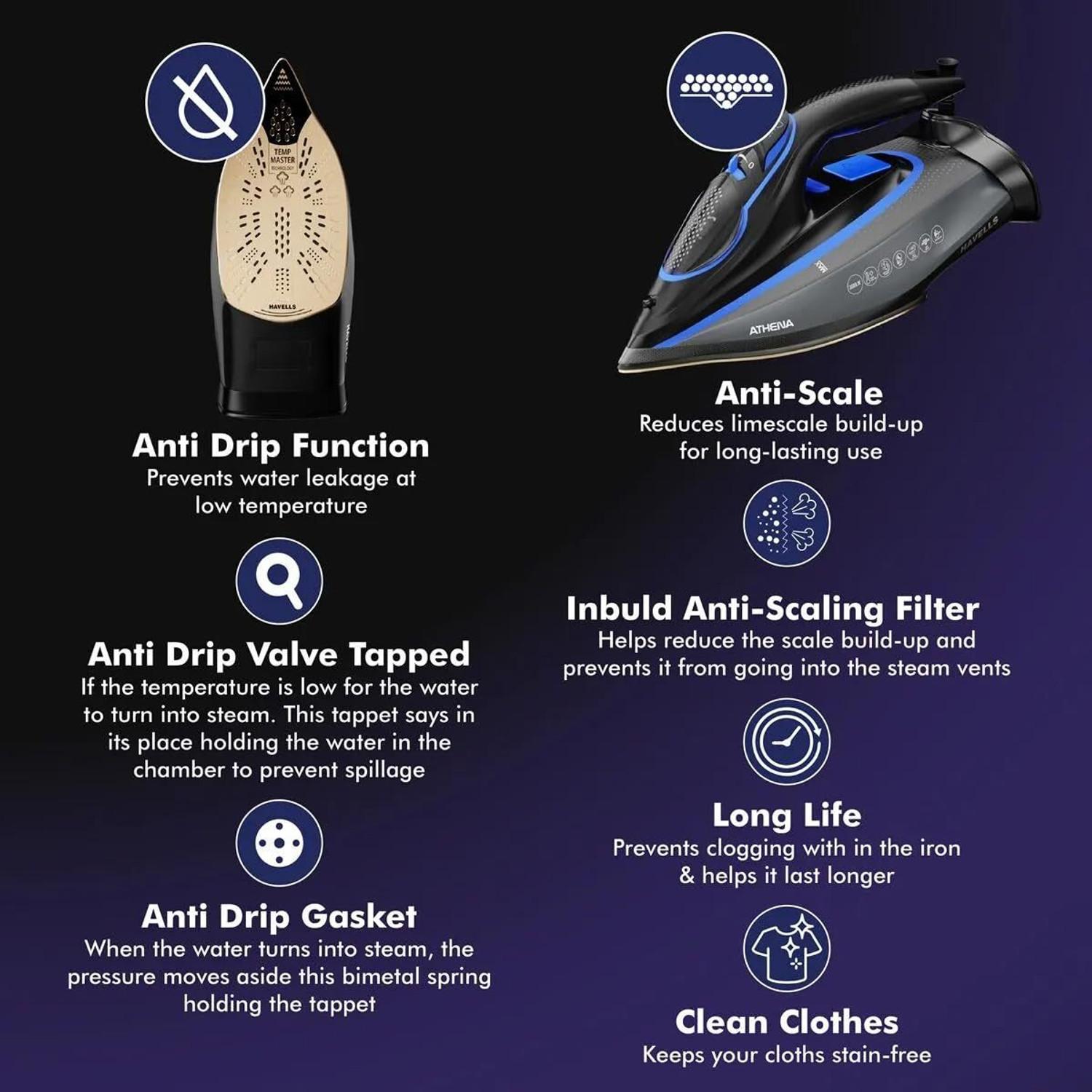 Image of HAVELLS Athena Steam Iron with Smart i Sense Technology(No Fabric Burn) 3000 W Steam Iron