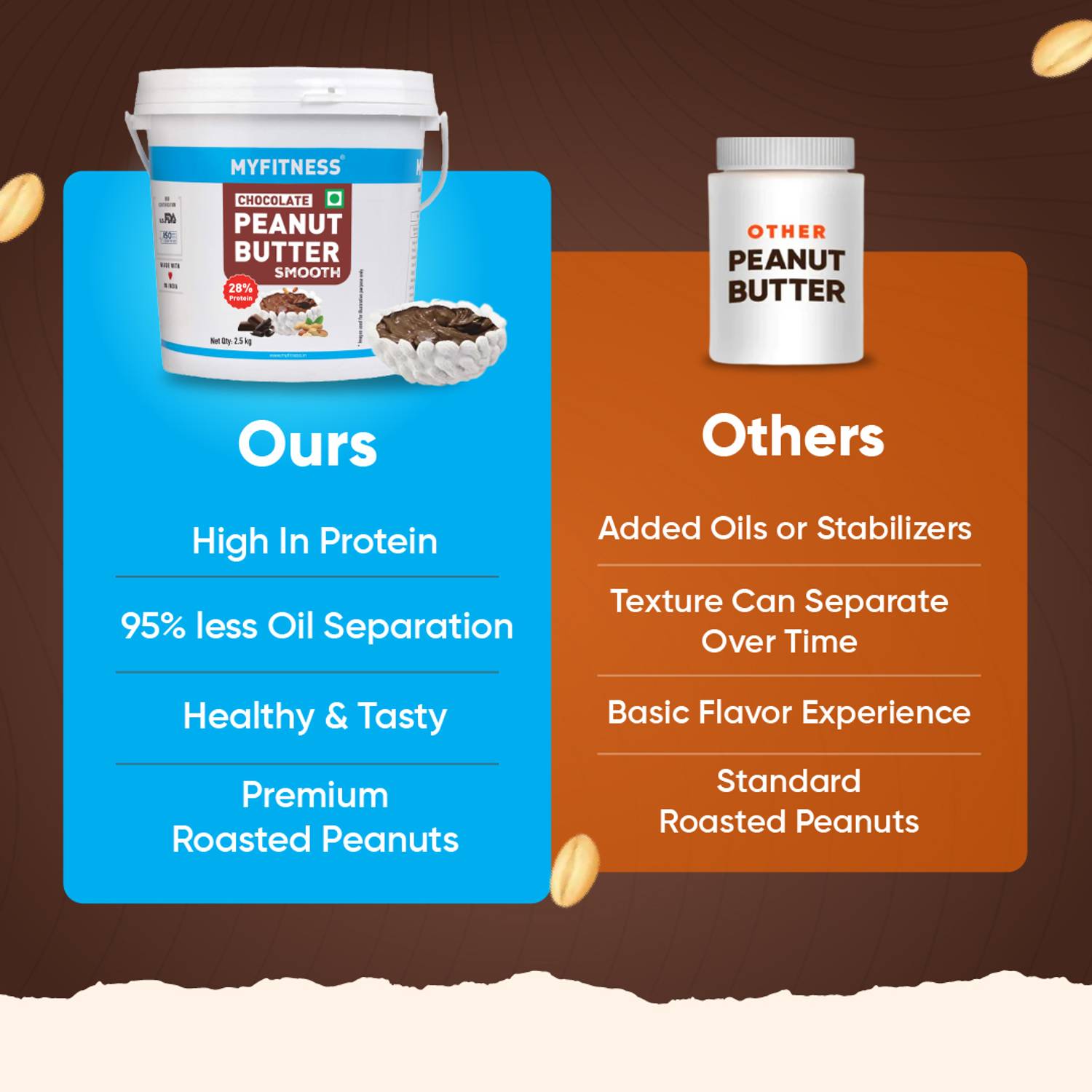MYFITNESS Chocolate Peanut Butter Spread 28g - Image 4