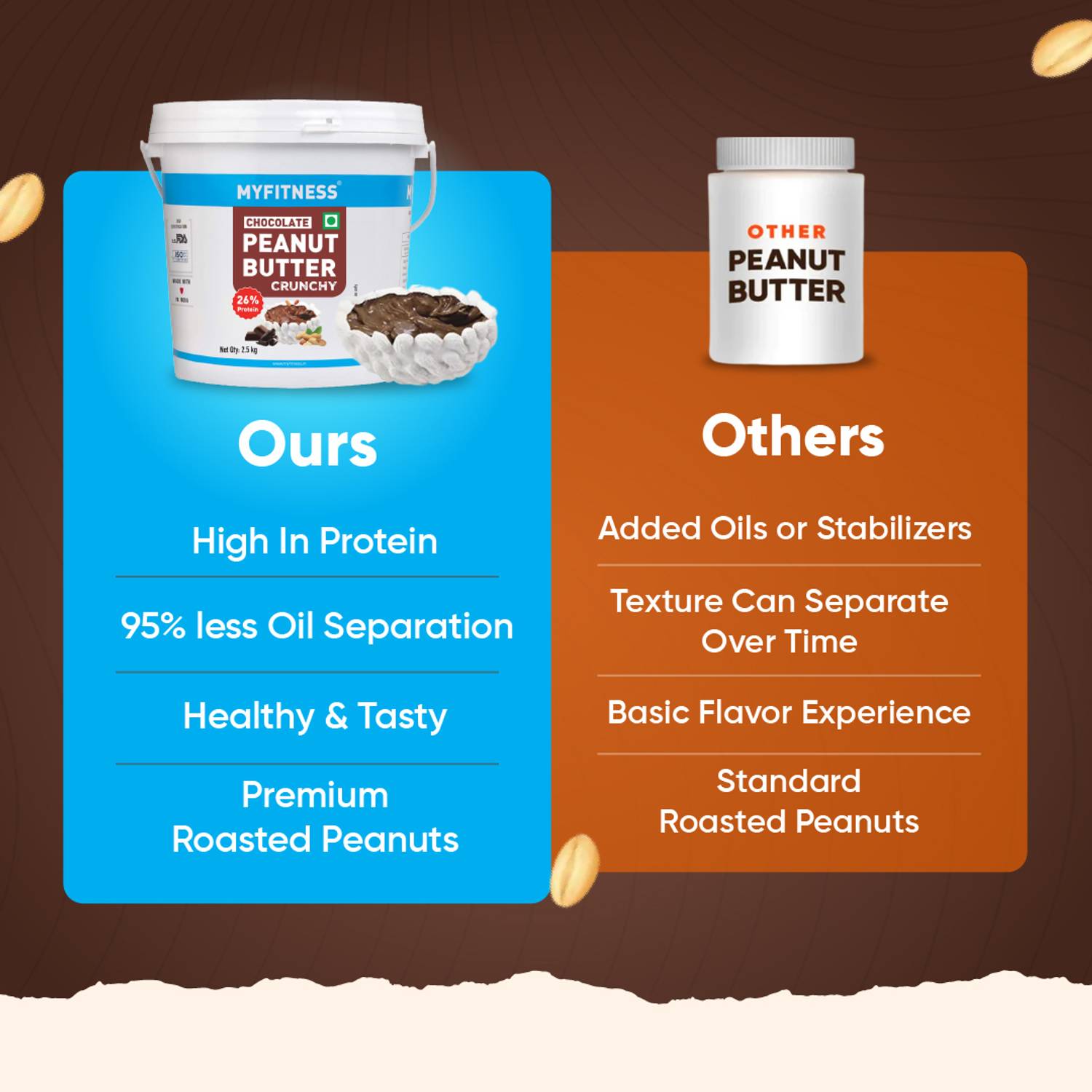 MYFITNESS Chocolate Peanut Butter Crunchy 26g - Image 4