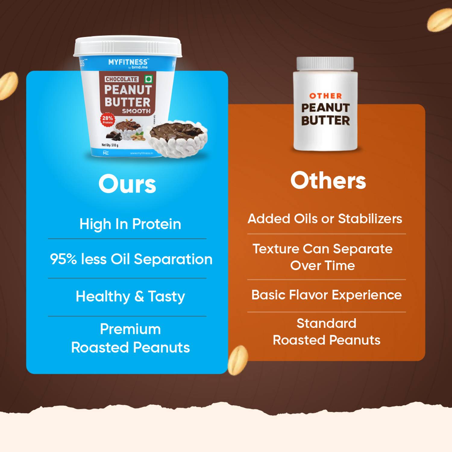 MYFITNESS Chocolate Peanut Butter 510g - Image 4