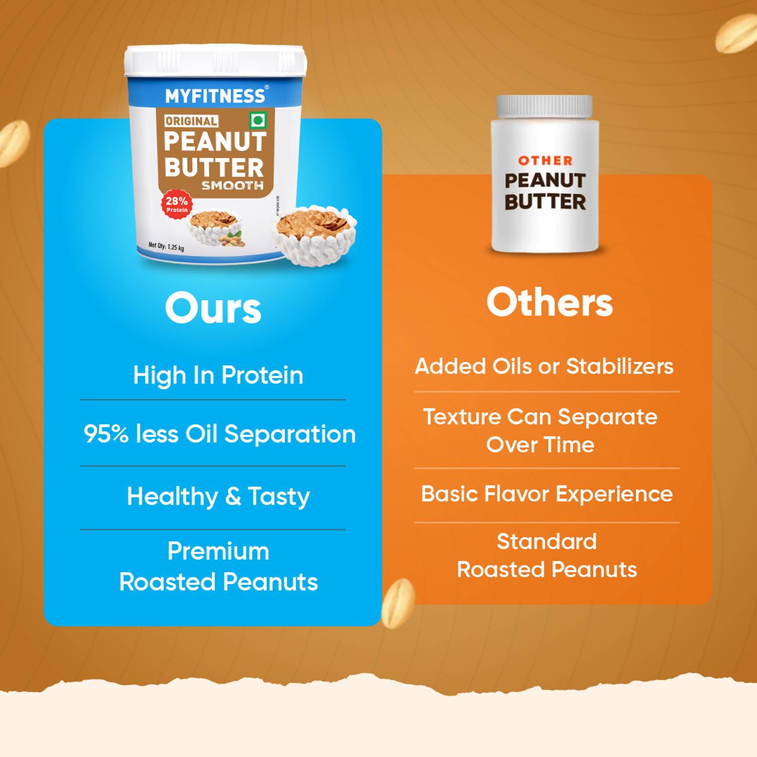 MYFITNESS Original Smooth Nut Butter Spread - Image 4