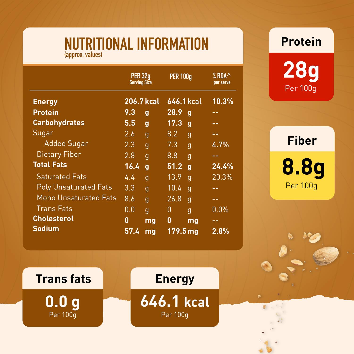 MYFITNESS Original Smooth Nut Butter Spread - Image 5