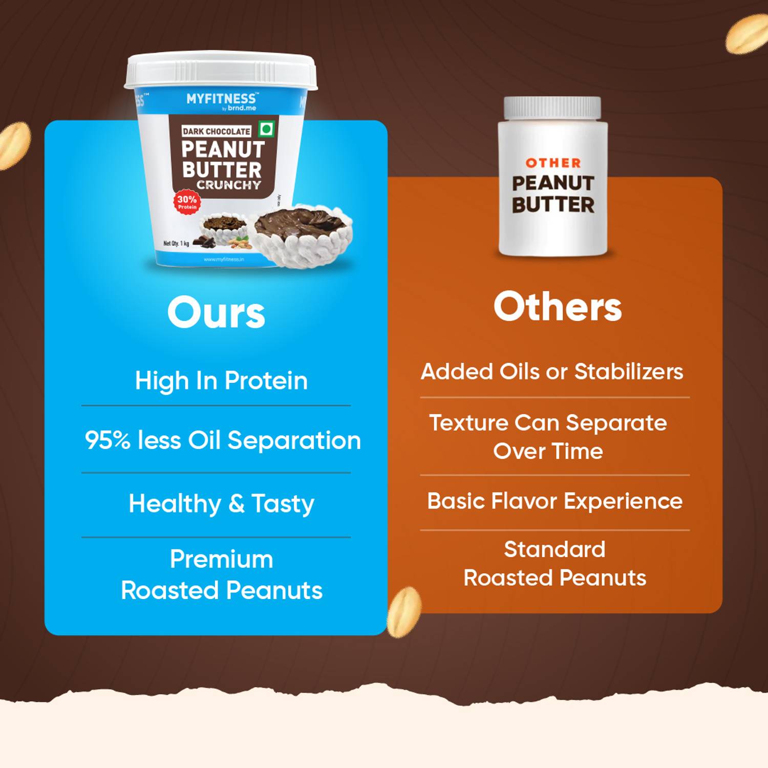 MYFITNESS Peanut Butter Dark Chocolate Crunchy Spread, 30g - Image 4