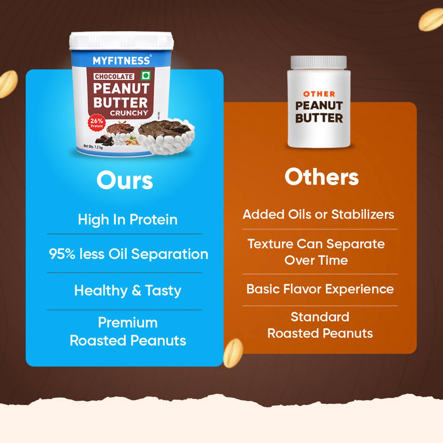 MYFITNESS Chocolate Peanut Butter Crunchy 26g - Image 4
