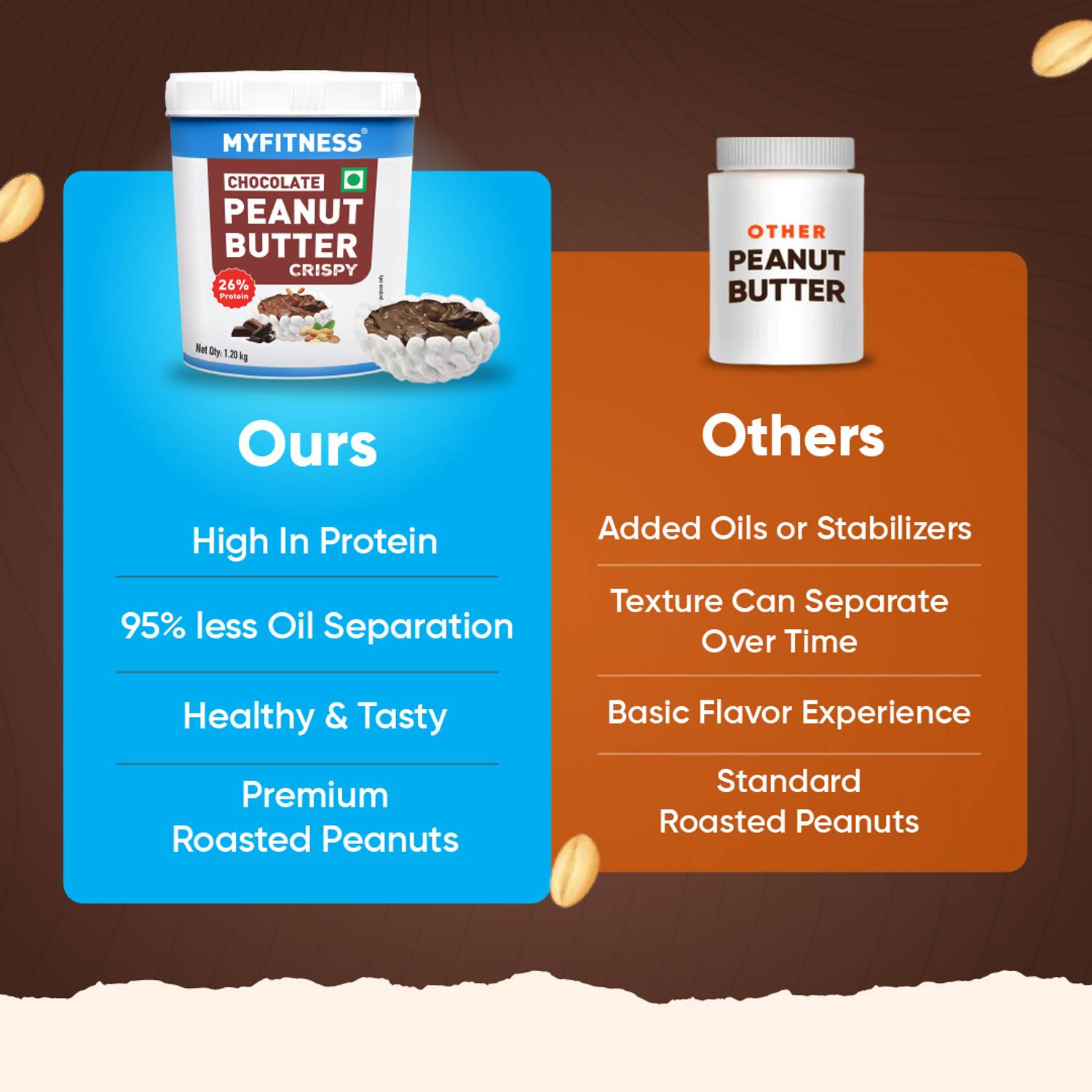MYFITNESS Chocolate Peanut Butter 26g - Image 4