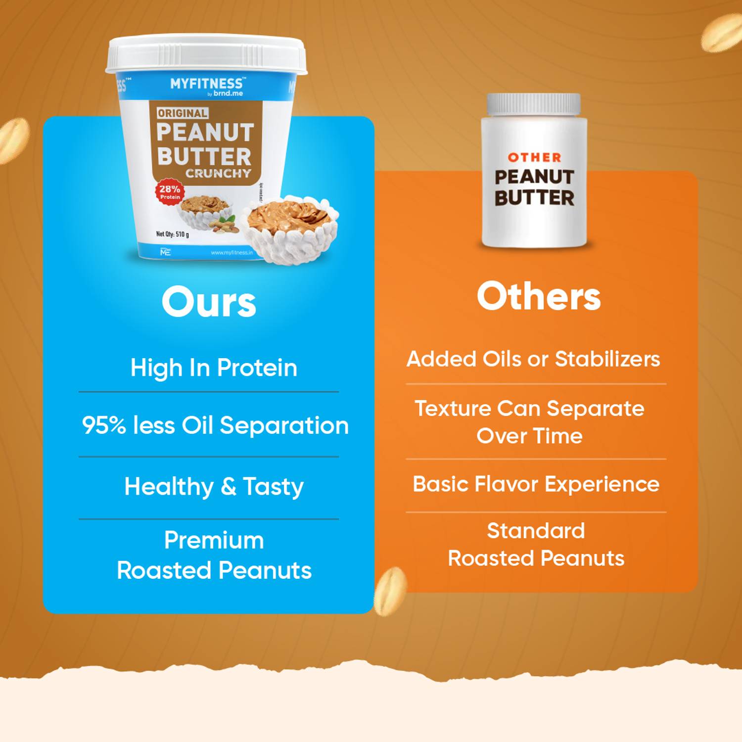 MYFITNESS Original Crunchy Peanut Butter - Image 4