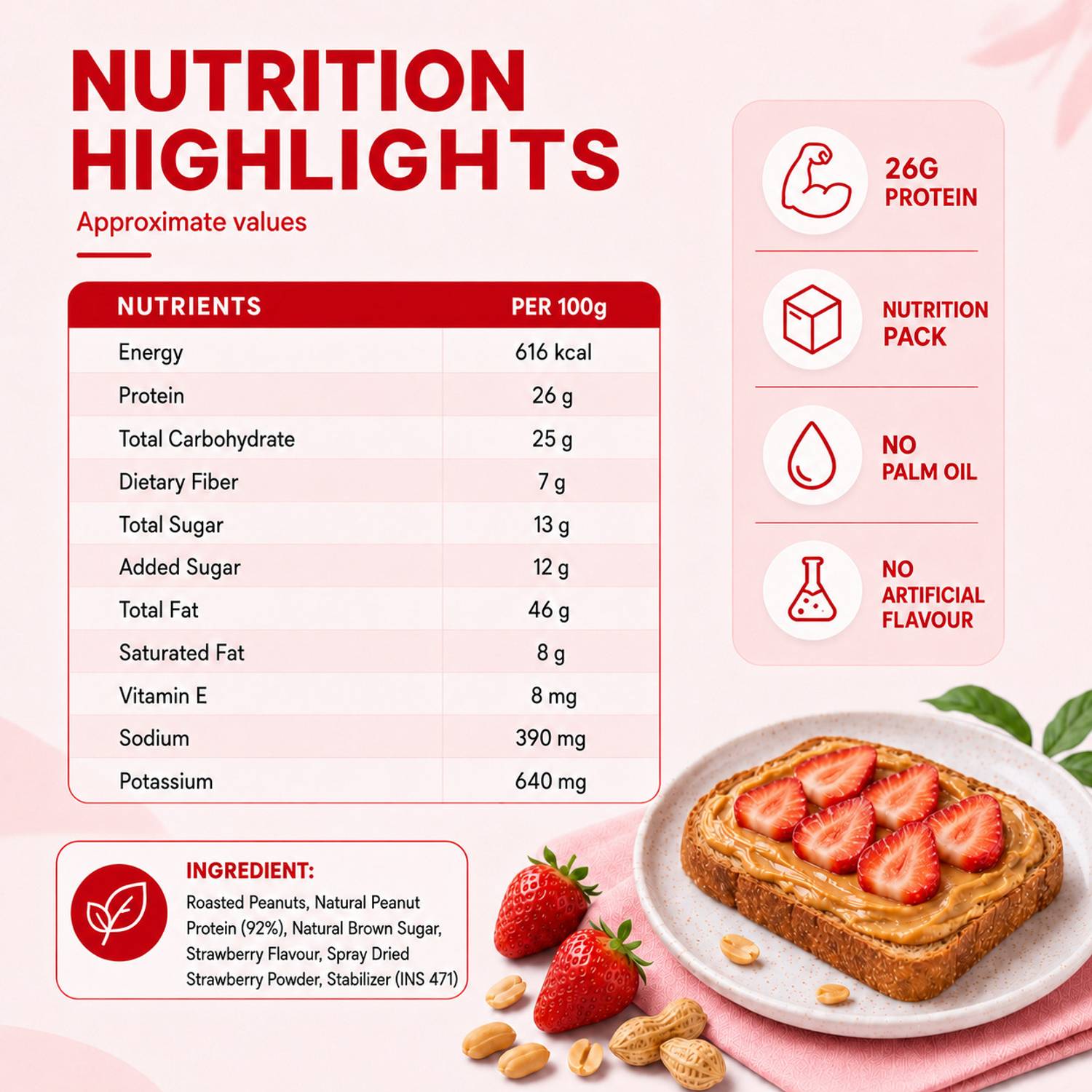 Fit Strawberry Peanut Butter 1kg - Image 3