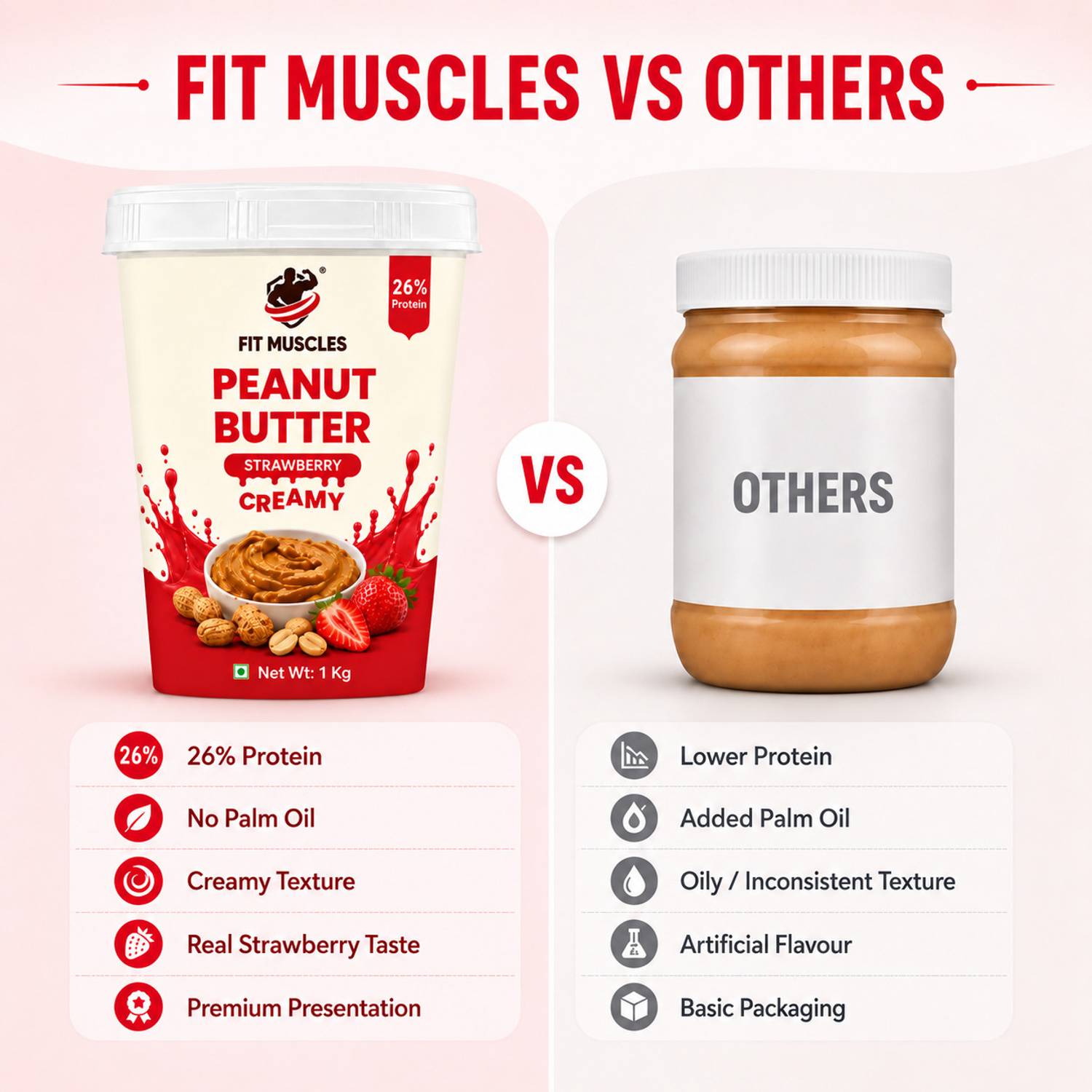 Fit Strawberry Peanut Butter 1kg - Image 5