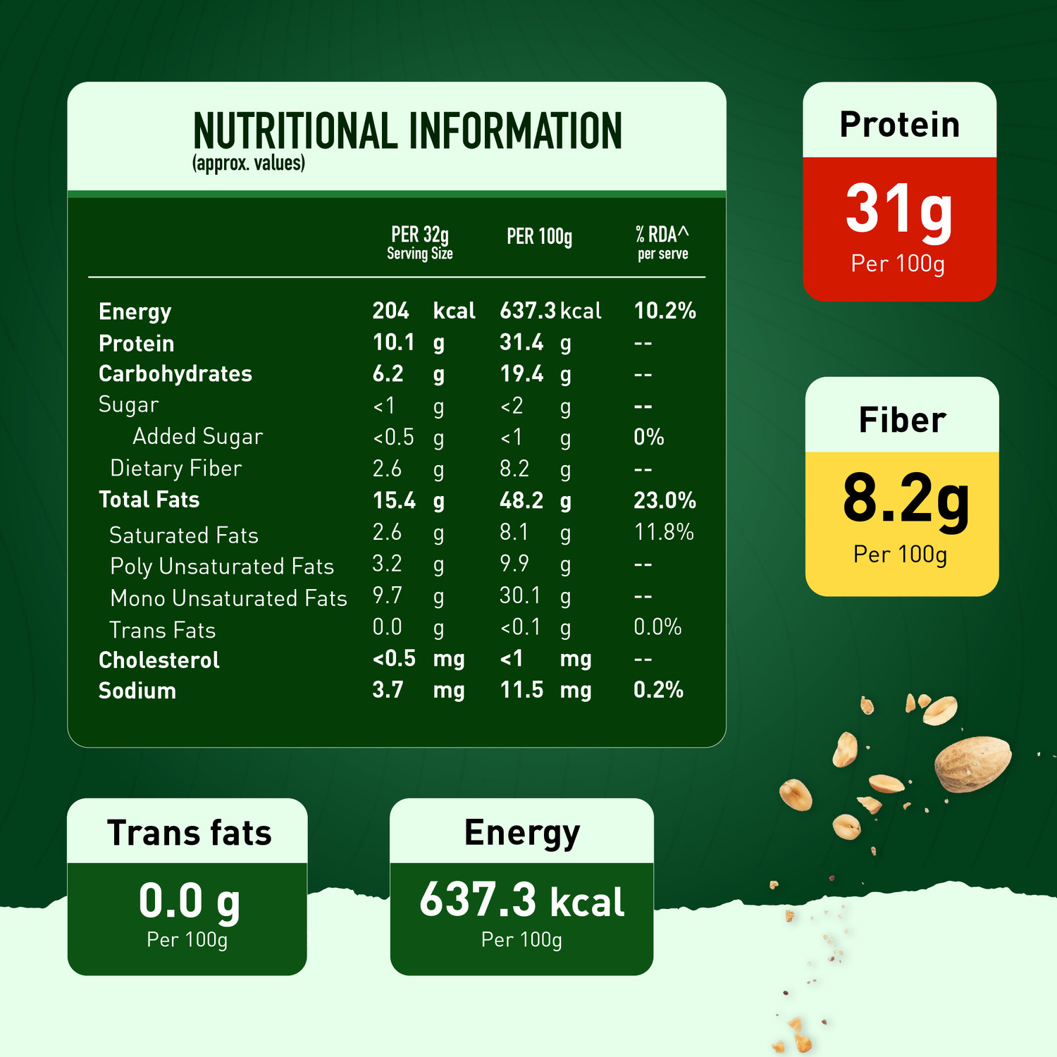 Image of MYFITNESS High protein Chocolate Oats 900g + Natural PB Crunchy 510g