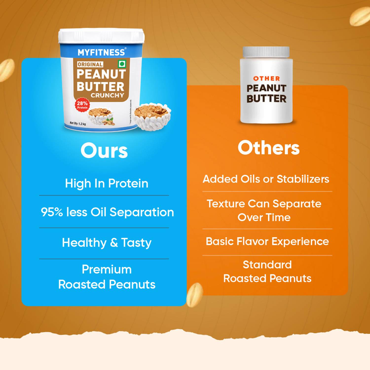 MYFITNESS Original Peanut Butter - Crunchy, 28g - Image 4