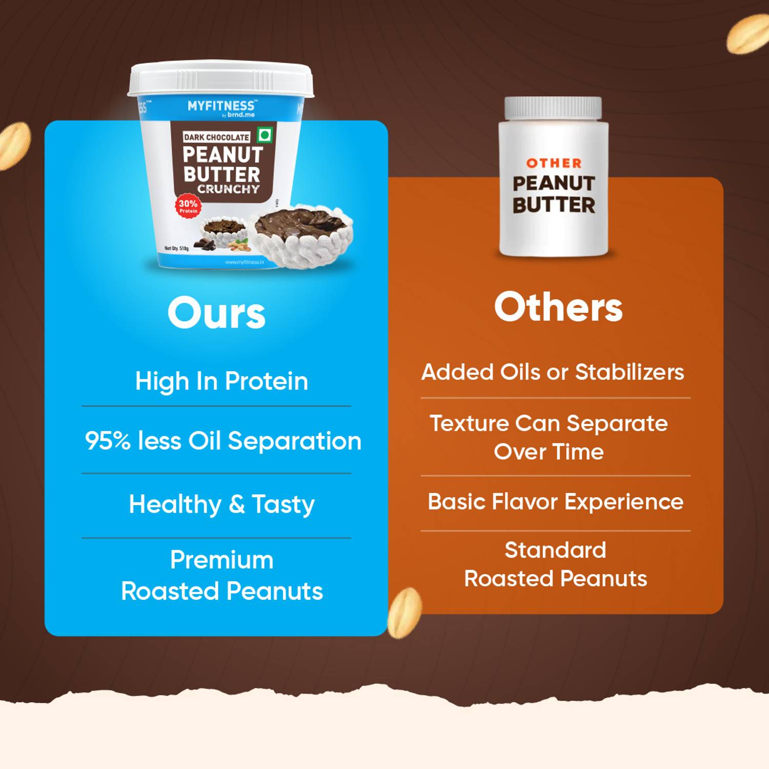 MYFITNESS Peanut Butter Dark Chocolate Crunchy Spread, 30g - Image 4