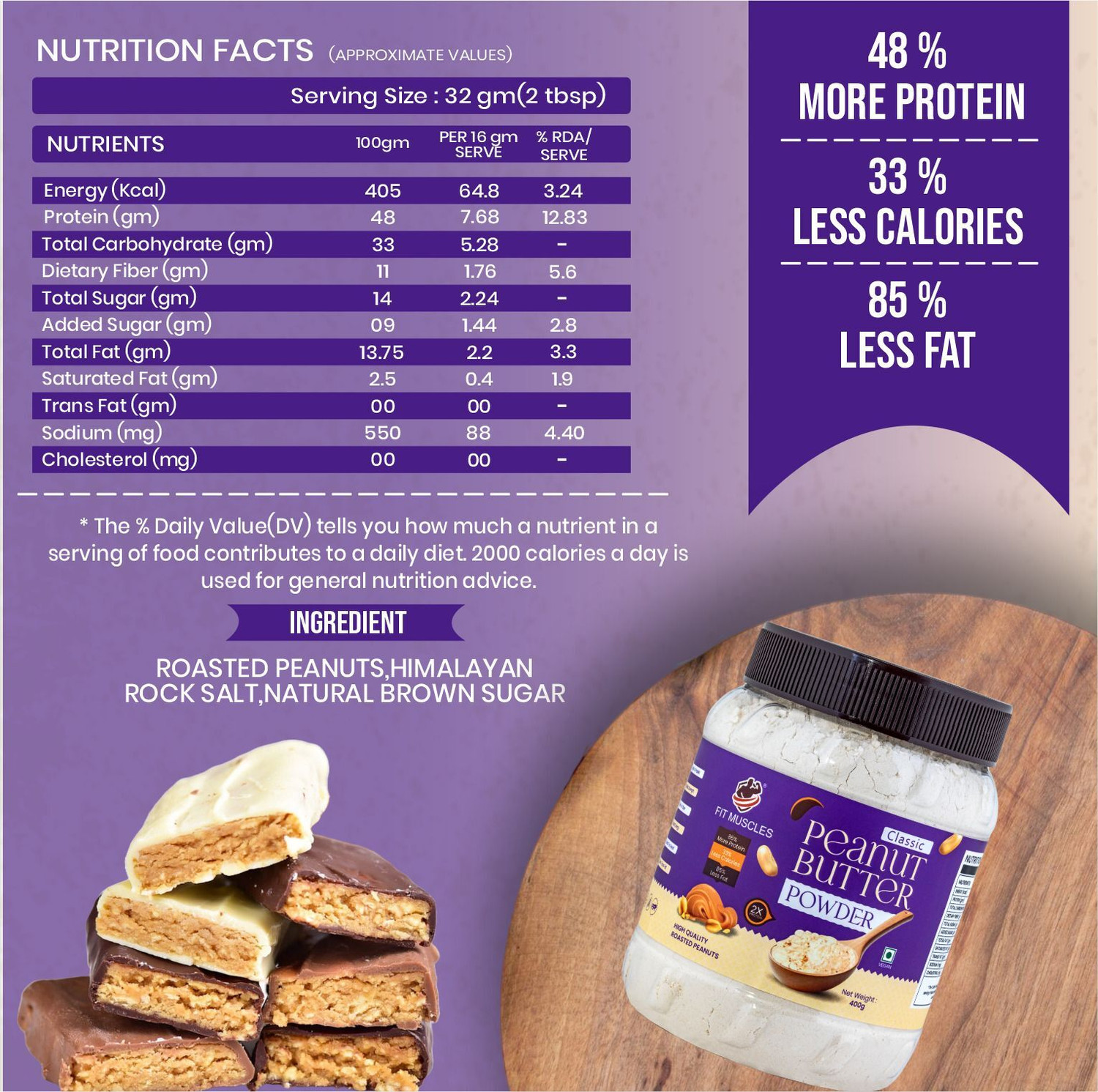 Image of Fit muscles Classic Peanut Butter Powder 400g, 48g Protein, Low Fat, Easy Mix Healthy Fuel