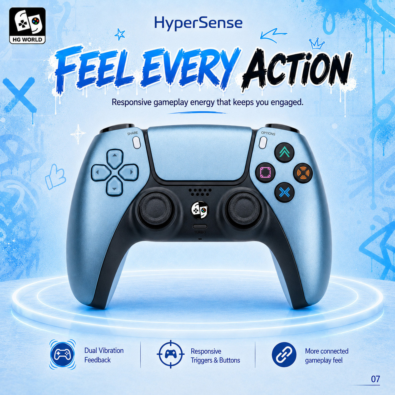 Image of HG WORLD PS4 Wireless Controller with Clicky Trigger,PS5 Style Design Gamepad,DualShock 4 Joystick