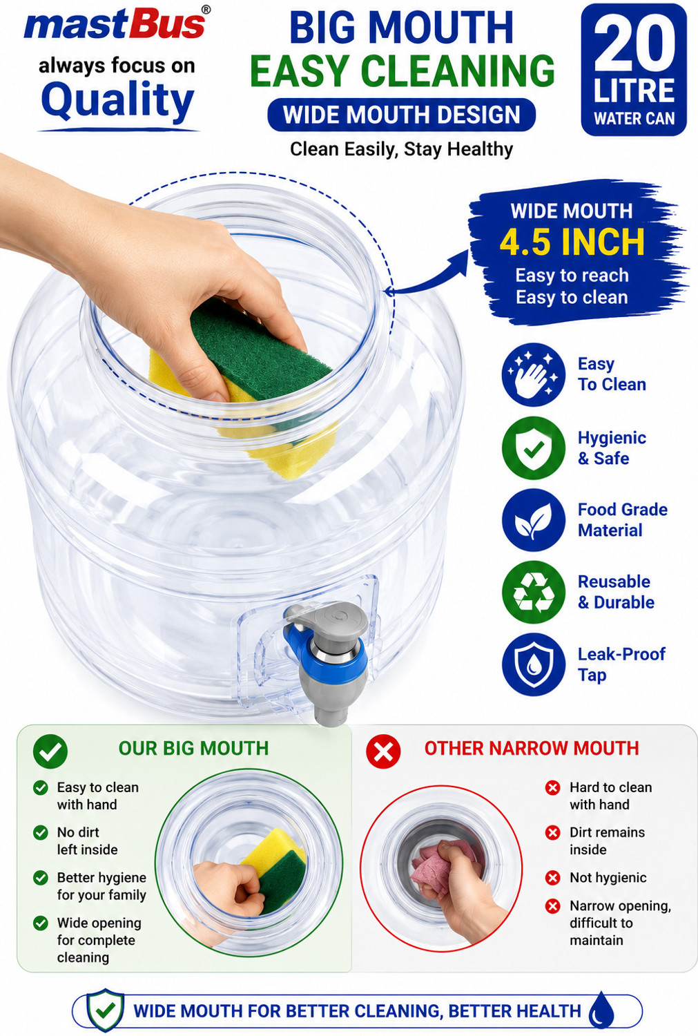 Image of mastBus 20 L Plastic Water Jug