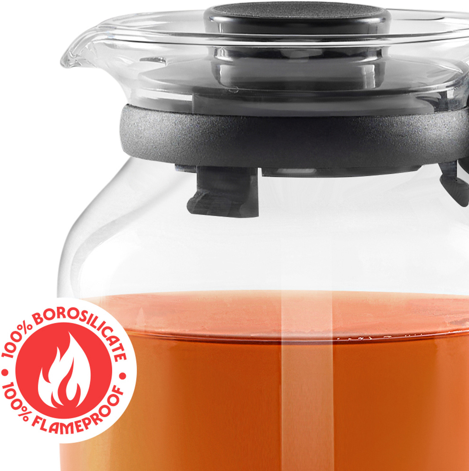 Image of BOROSIL 0.65 L Borosilicate Glass Kettle Jug