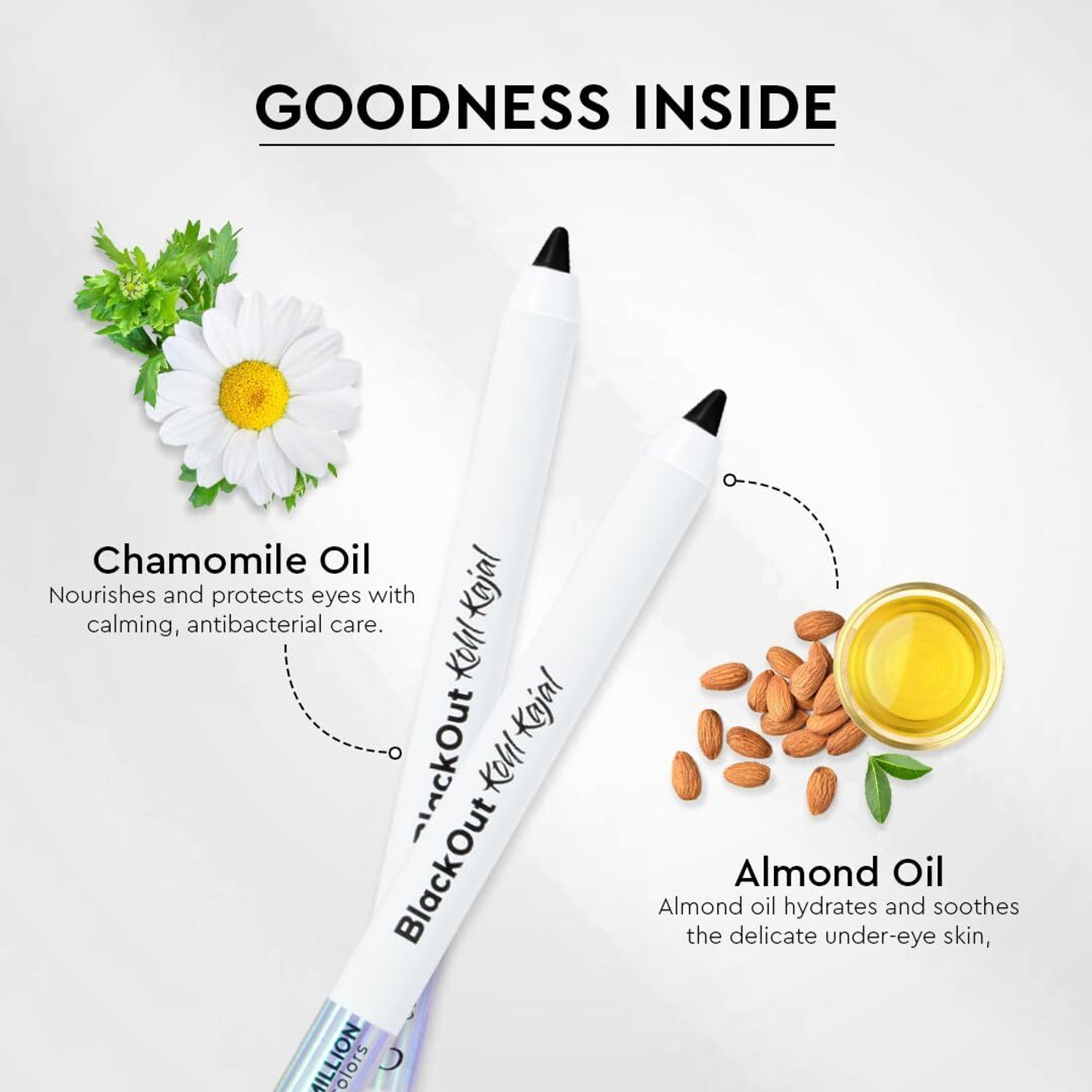 Image of Million Colors BlackOut Kohl Kajal Infused With Chamomile and Almond Oil| Stays Upto 24 Hr