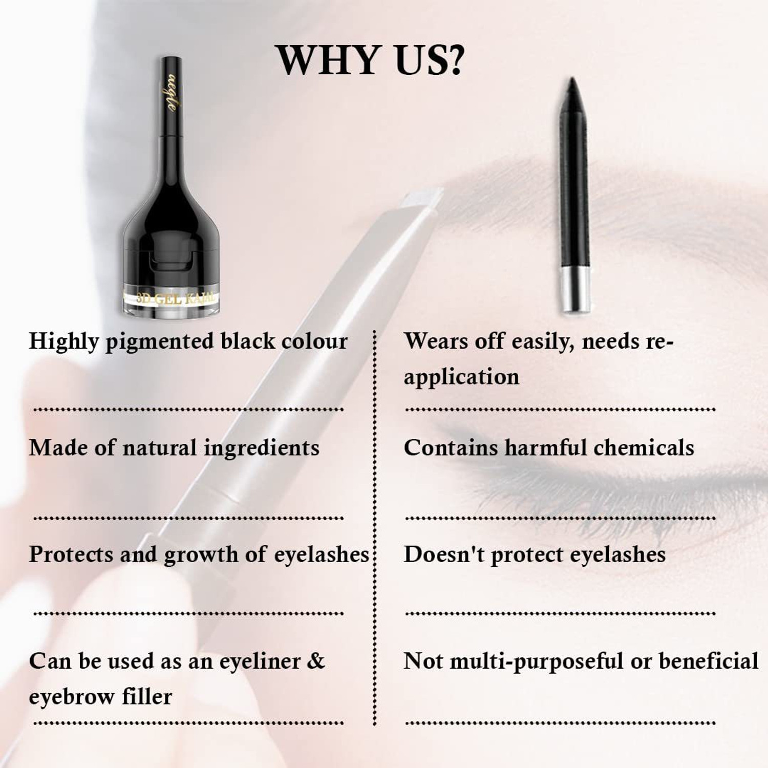 Image of aegte 3D Gel Kajal (3 in 1 Kajal-Gel Eyeliner-Eyebrow Filler) Smudgeproof & Waterproof