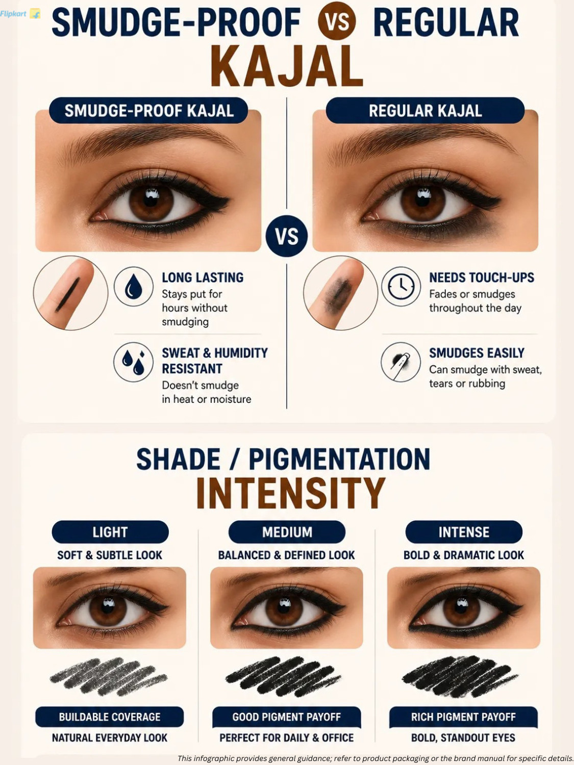 Image of NADJA Eye&Lip Liner Professional Eyeliner for Women