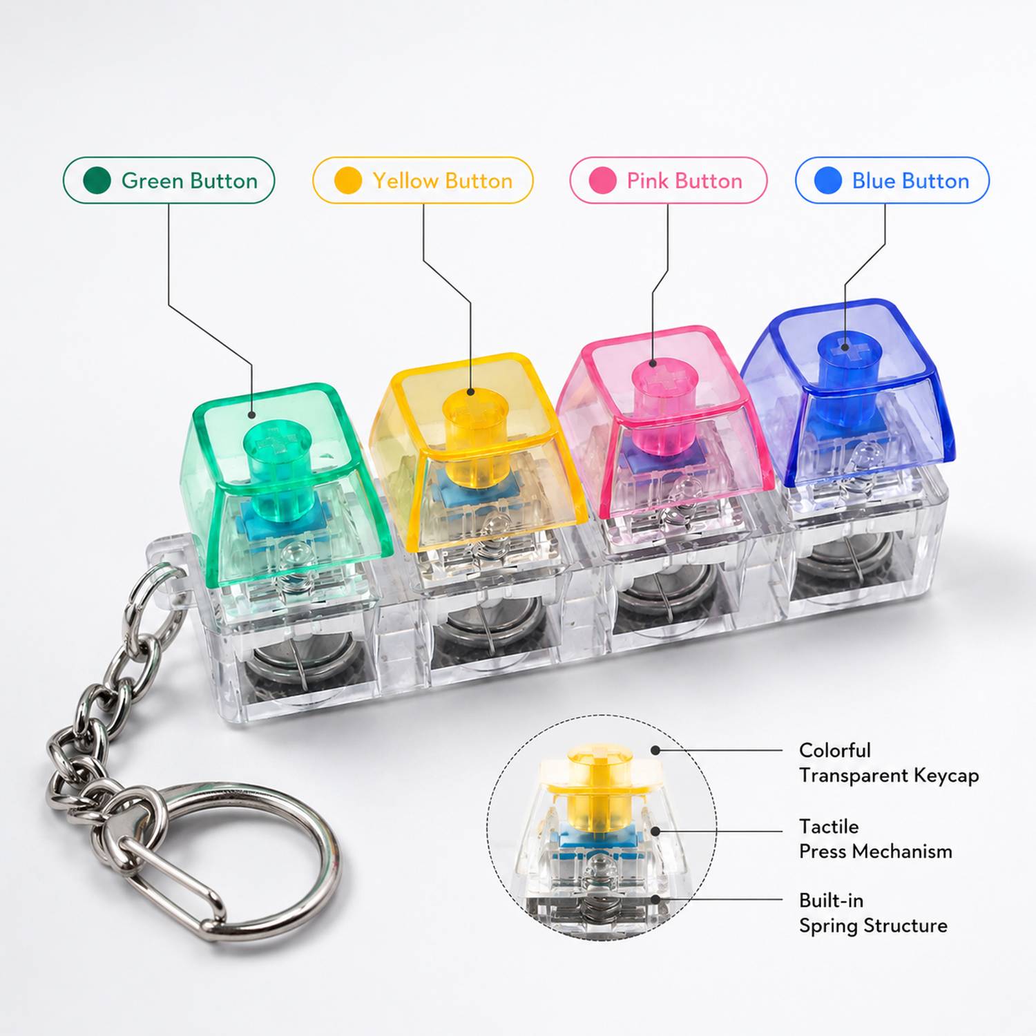 PYU Enjoy Shopping Light Up Mechanical Keyboard Keychain - Image 2