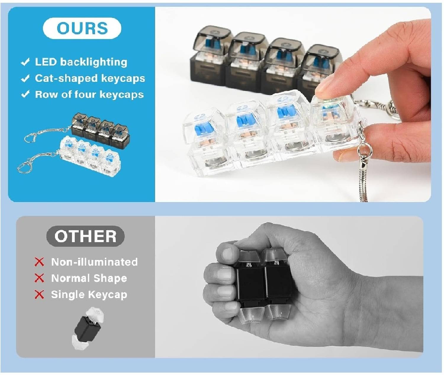 TRISHAAN Magic LED Click Button Keyc thumbnail 4