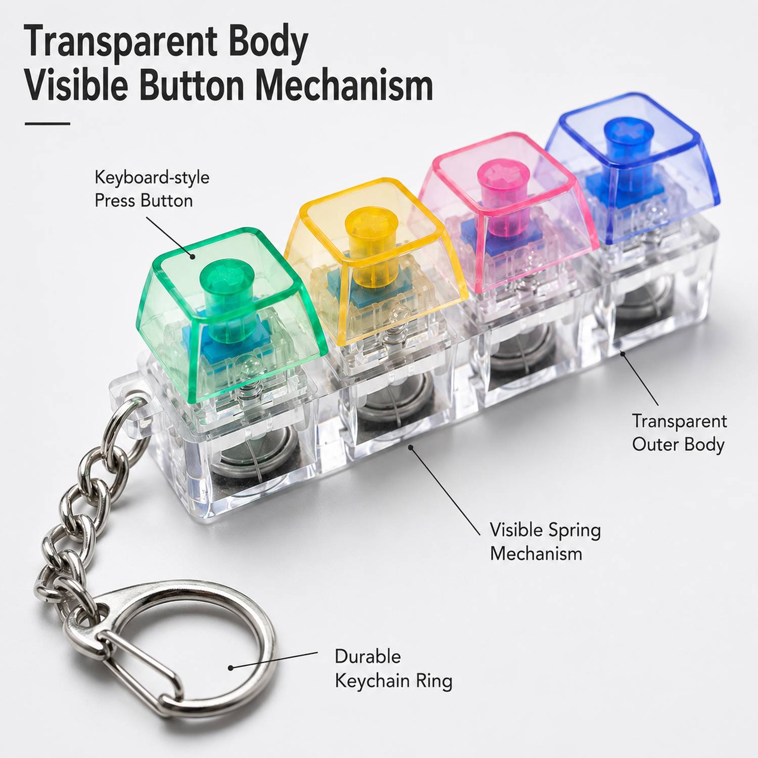 PYU Enjoy Shopping Light Up Mechanical Keyboard Keychain - Image 3