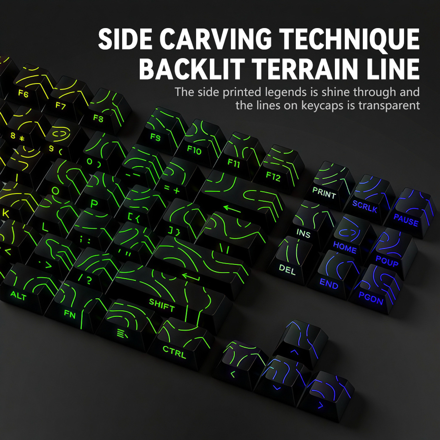 Image of ELEPHANTBOAT Topographic Backlit Keycap Set Desktop Keyboard Replacement Key