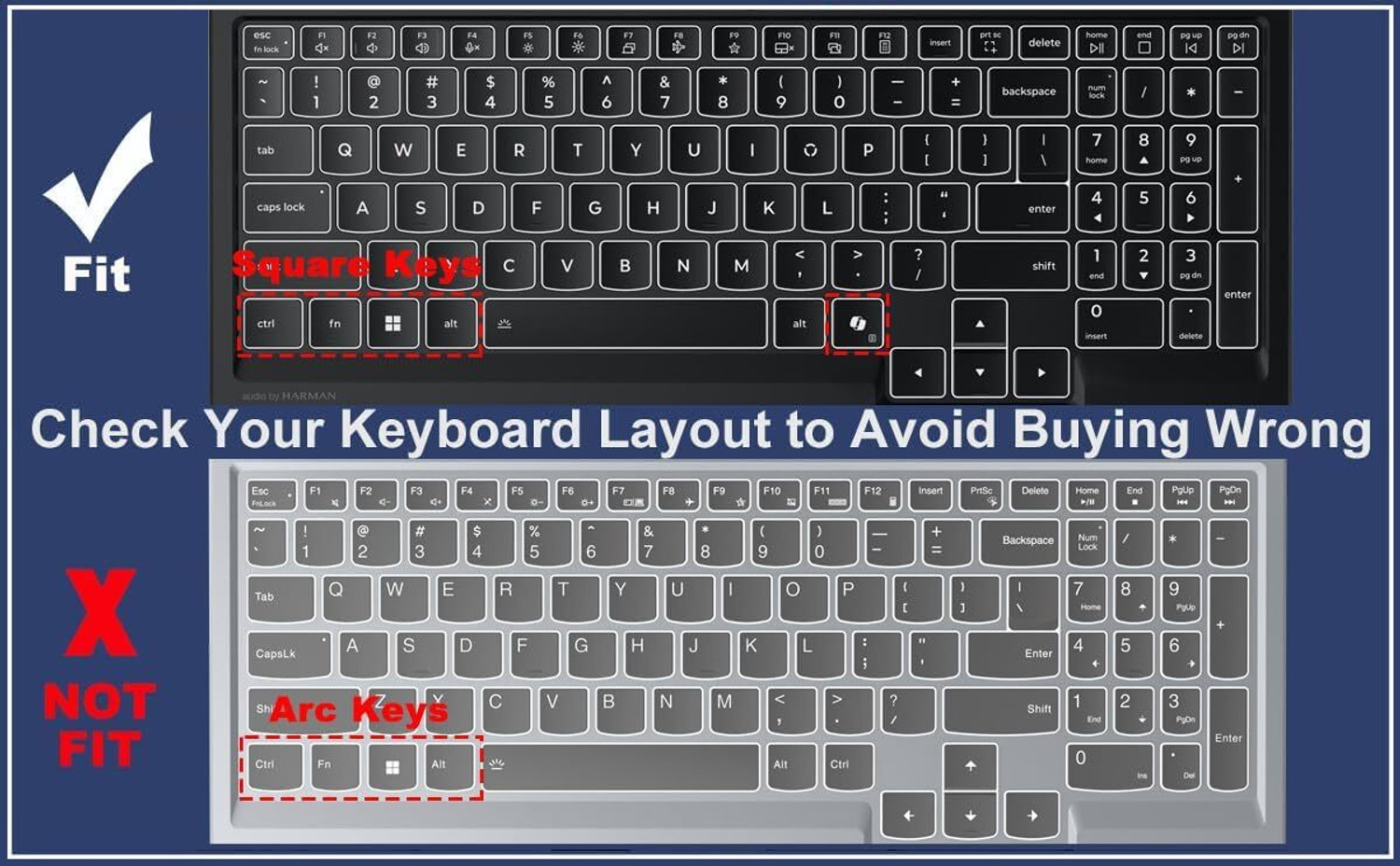 Image of Saco Keyboard Cover for 2025 New Lenovo Legion 5 /Legion 5i Gen 10 15.1 Inch Laptop Laptop Keyboard Skin (Black)