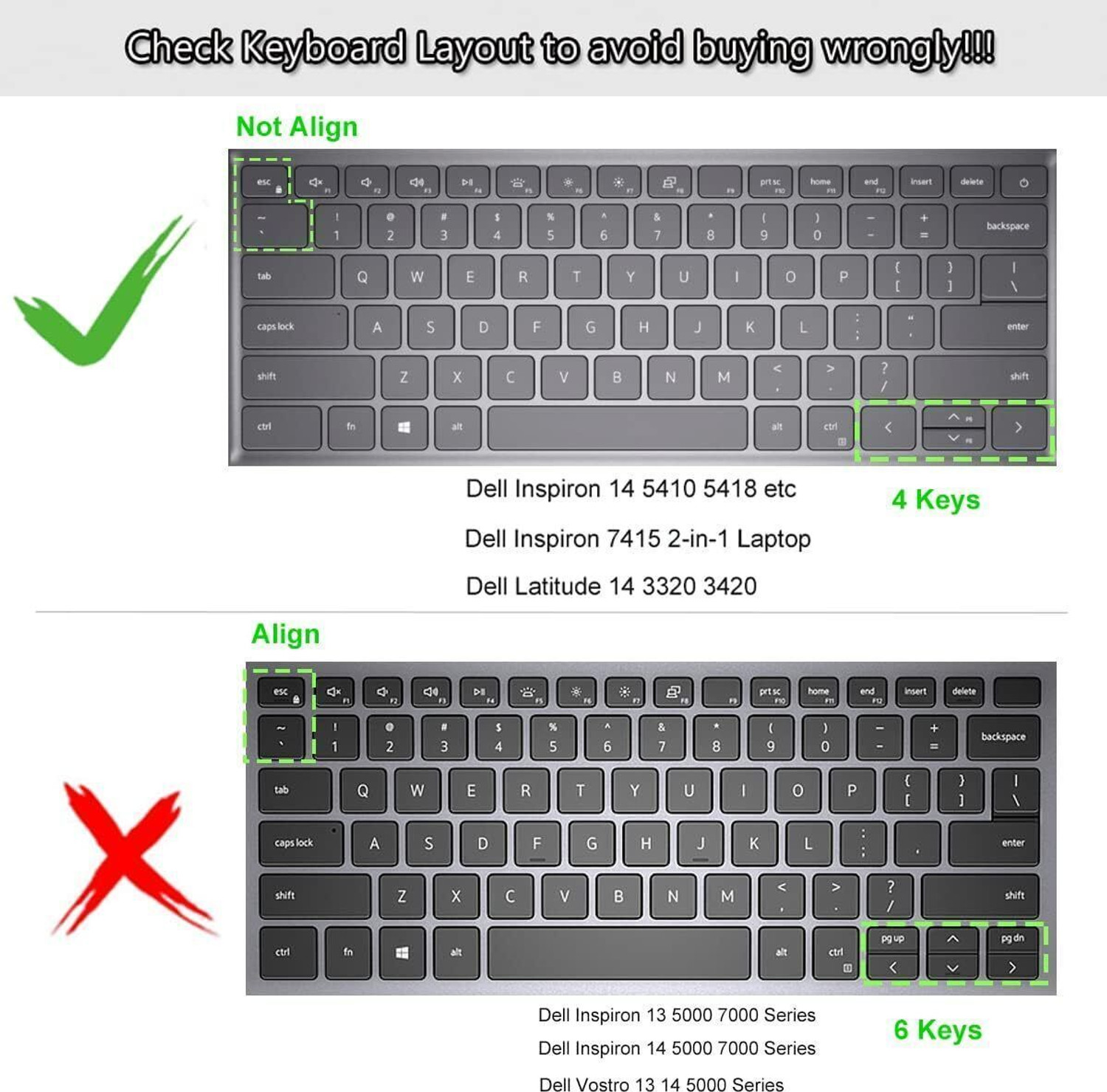 Image of RKLS Keyboard Protector 14 Inch Laptop Dust Cover for Inspiron - Transparent-798-798 Dell Inspiron 14 5000 7000 5310 5410 5415 5418 5420 5425 7415 7420 7425 Keyboard Skin