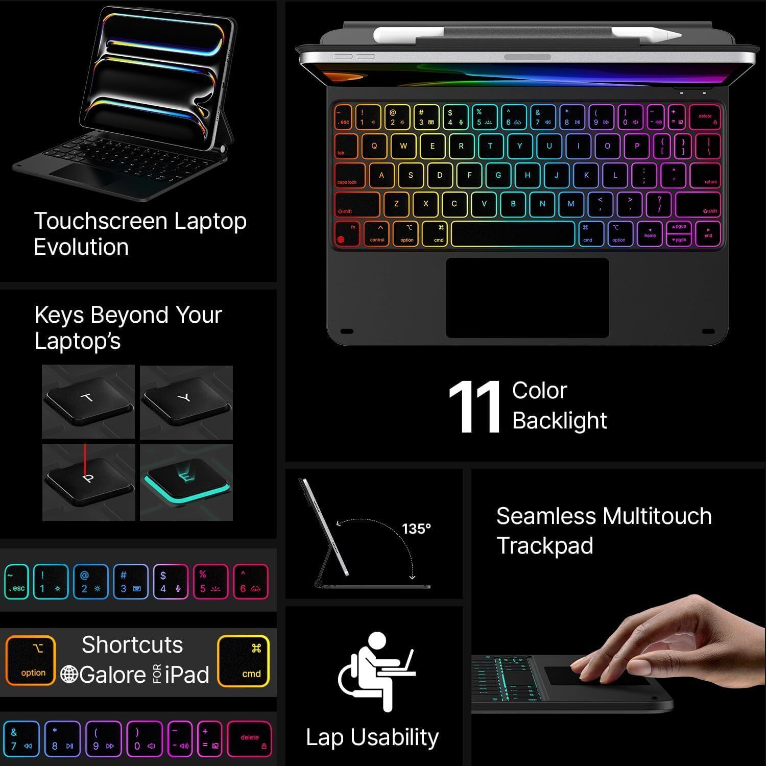 Image of Typecase Edge Magic Style for iPad Pro 11 (M5-2025 & M4-2024) Bluetooth Standard Tablet Keyboard Compatible with iPad