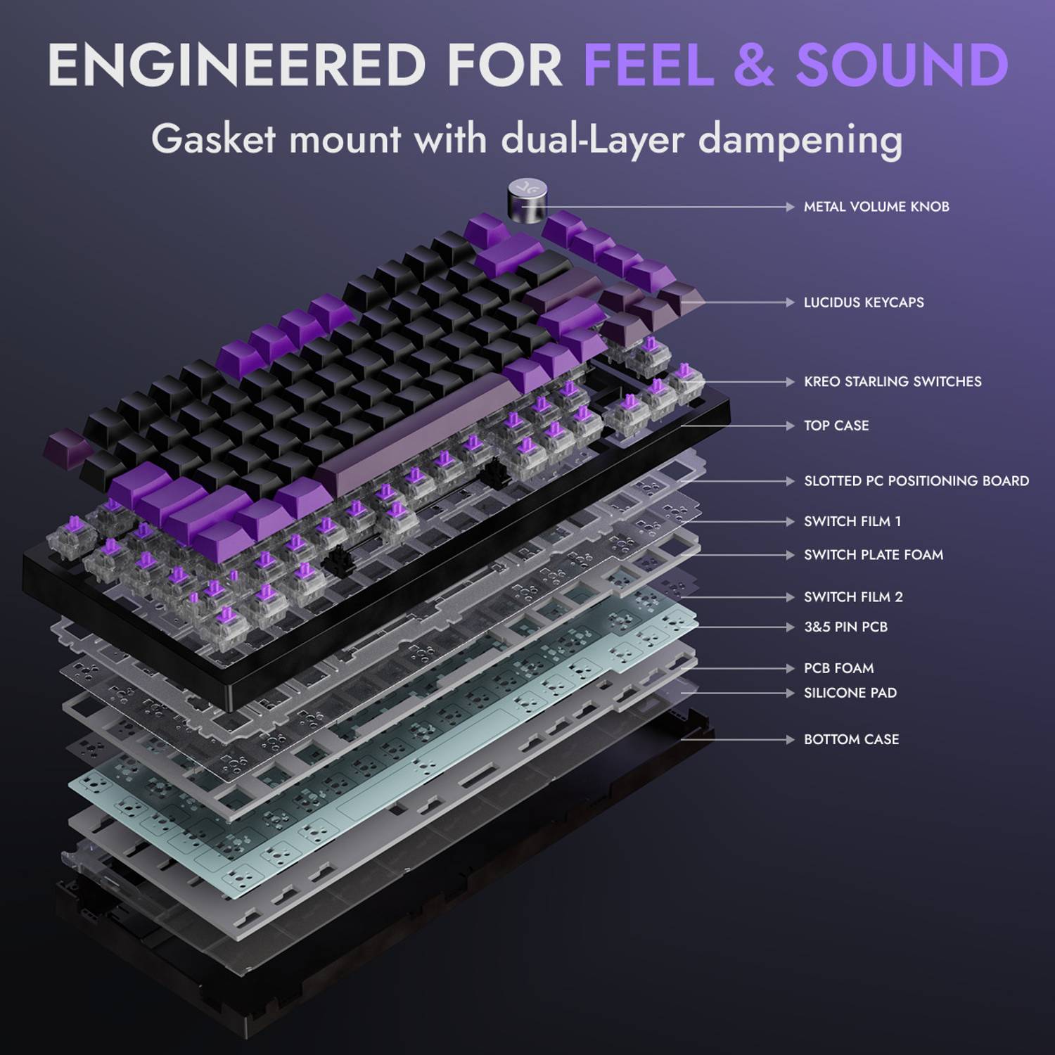 Kreo Swarm Wireless Mechanical Gaming Keyboard - Image 2
