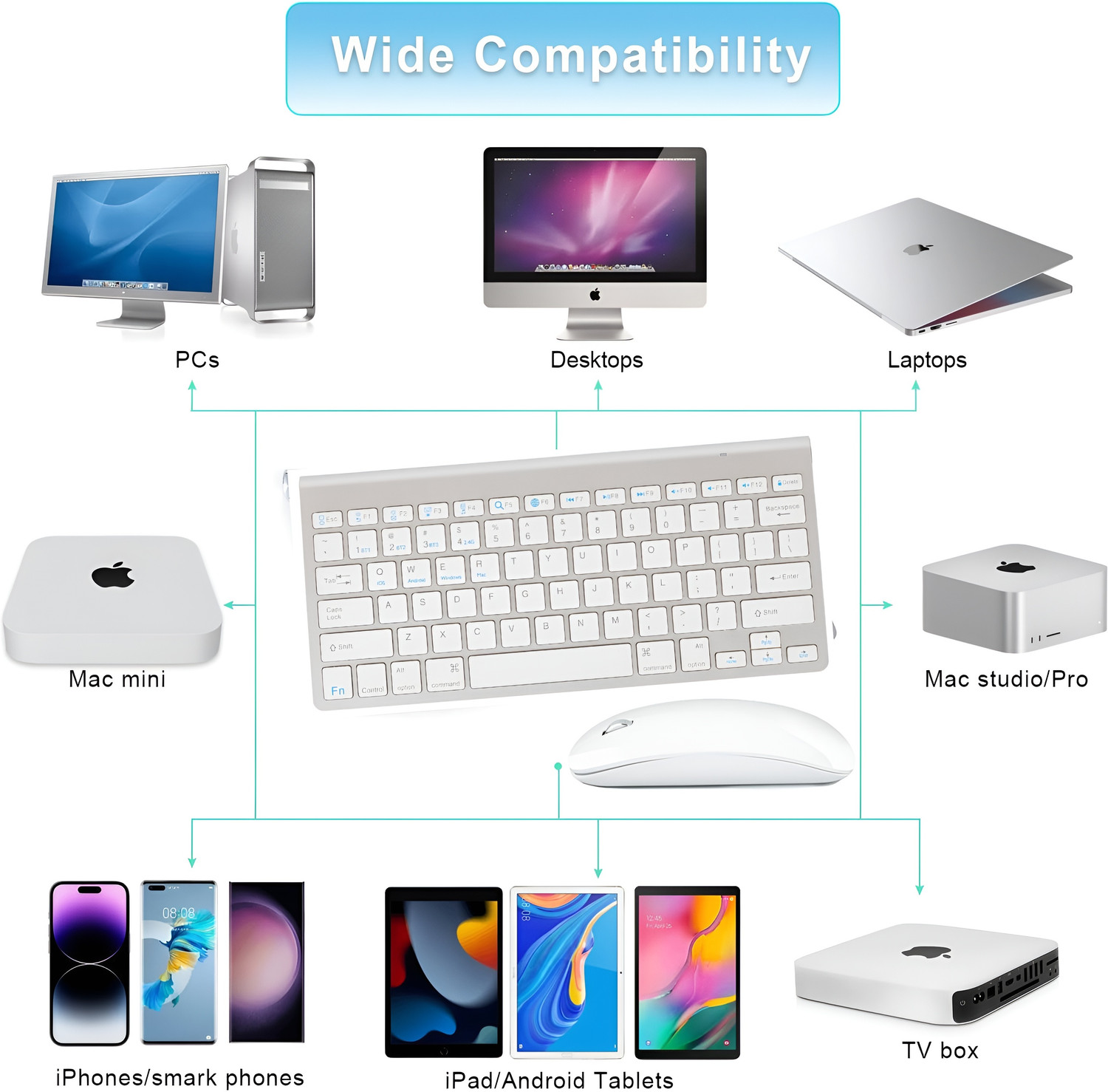 Image of TRIVYOM Wireless keyboard and mouse,USB Slim Wireless Keyboard Mouse with Numeric Keypad Wireless Standard Desktop Keyboard Compatible with Desktop, Laptop, Mac, Tablet
