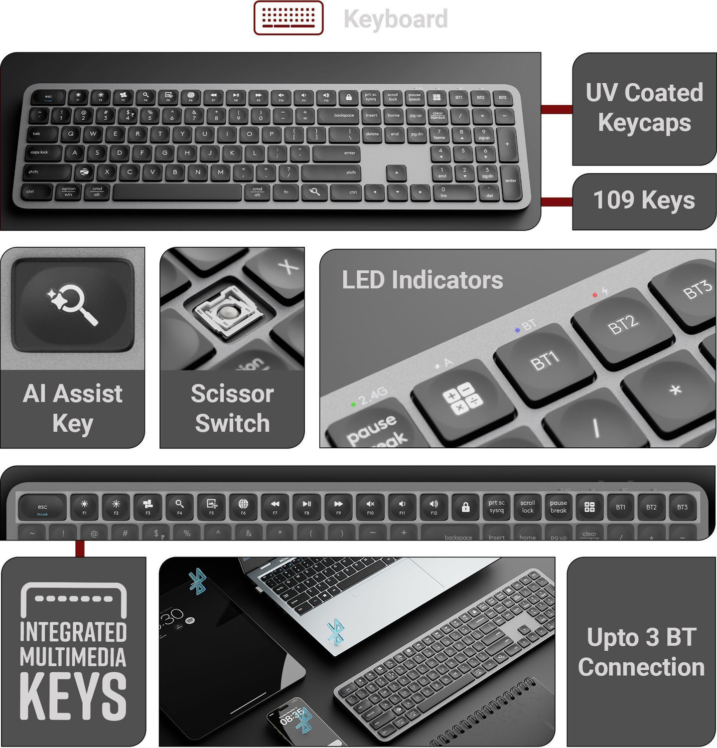Image of ZEBRONICS Zeb-EWK 2 [Zeb-Companion 5002] Bluetooth Standard Desktop Keyboard Compatible with Desktop, iPad, Laptop, Mac, Tablet