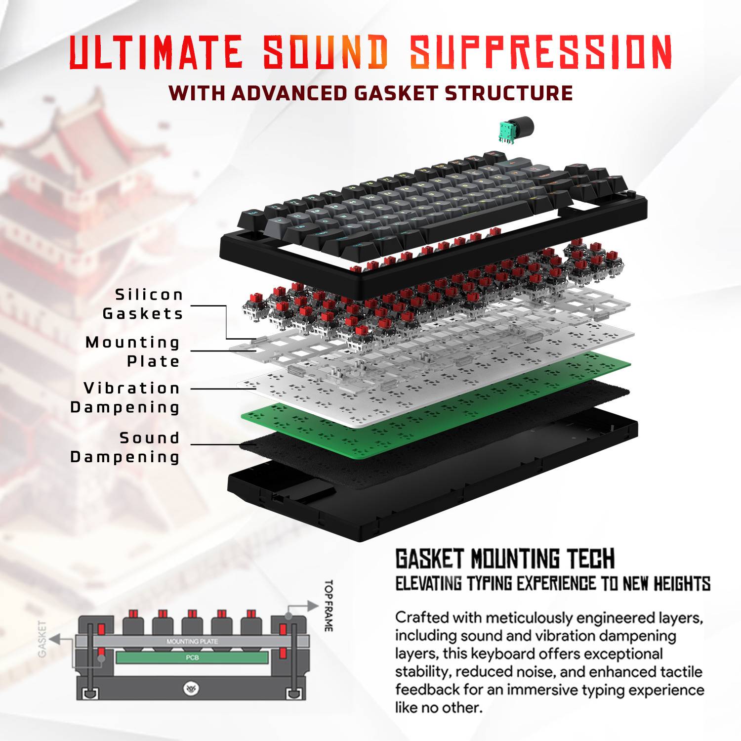 EVOFOX Ronin TKL RGB Mechanical Wireless Keyboard - Image 2