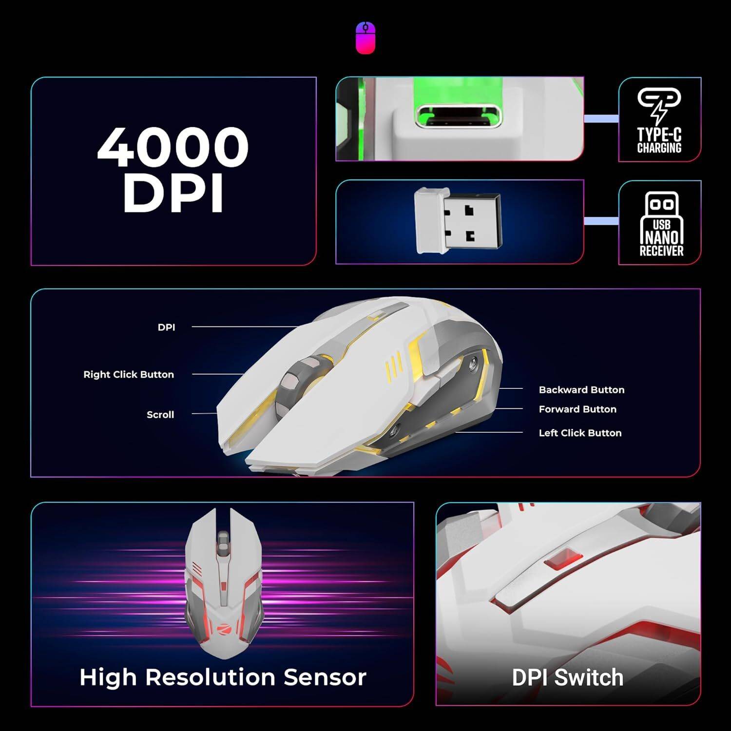 ZEBRONICS Zeb-Transformer Premium Keyboard and Mouse Combo - Image 4