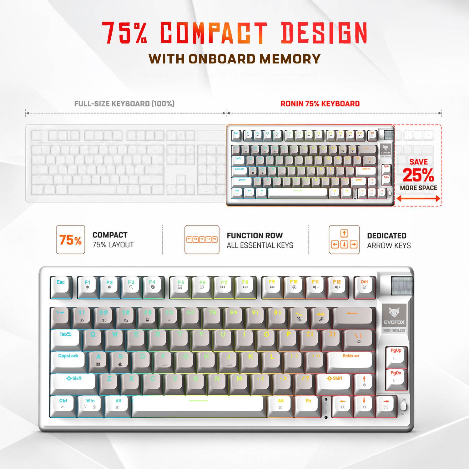 EVOFOX Ronin TKL RGB Mechanical Wireless Keyboard - Image 4