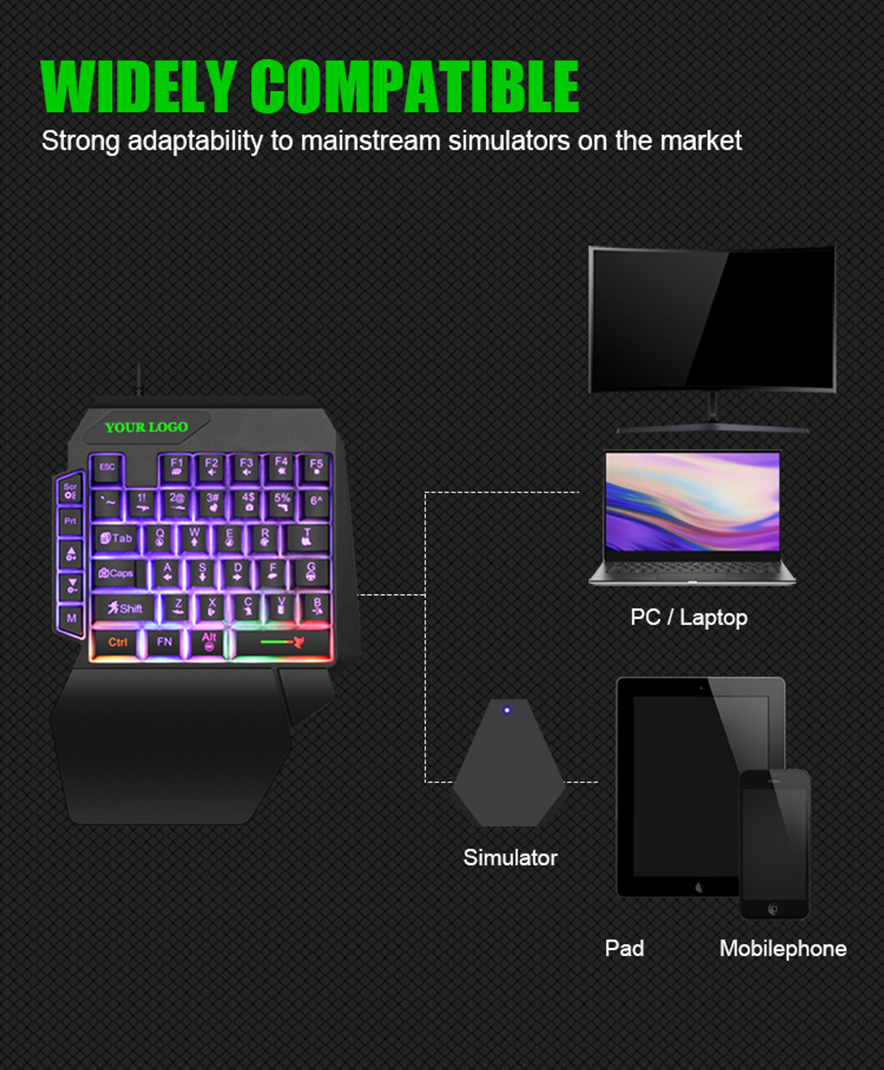 Image of DWH F6 One-Handed RGB Gaming Keyboard with Wrist Rest and backlit , 35 Keys Wired USB Laptop-size Gaming Keyboard Compatible with Desktop, Laptop, Mac